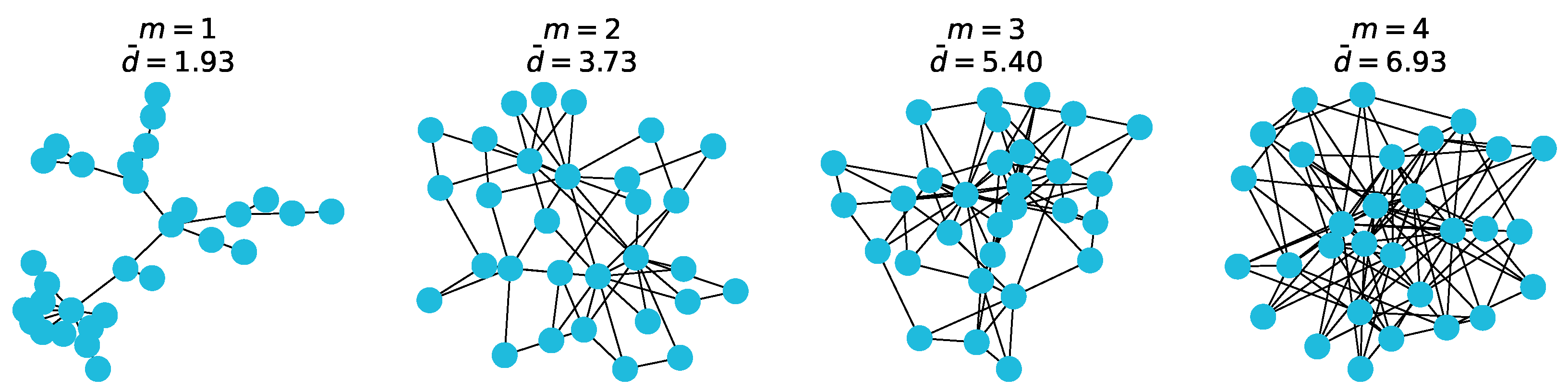 Electronics 11 01202 g0a1
