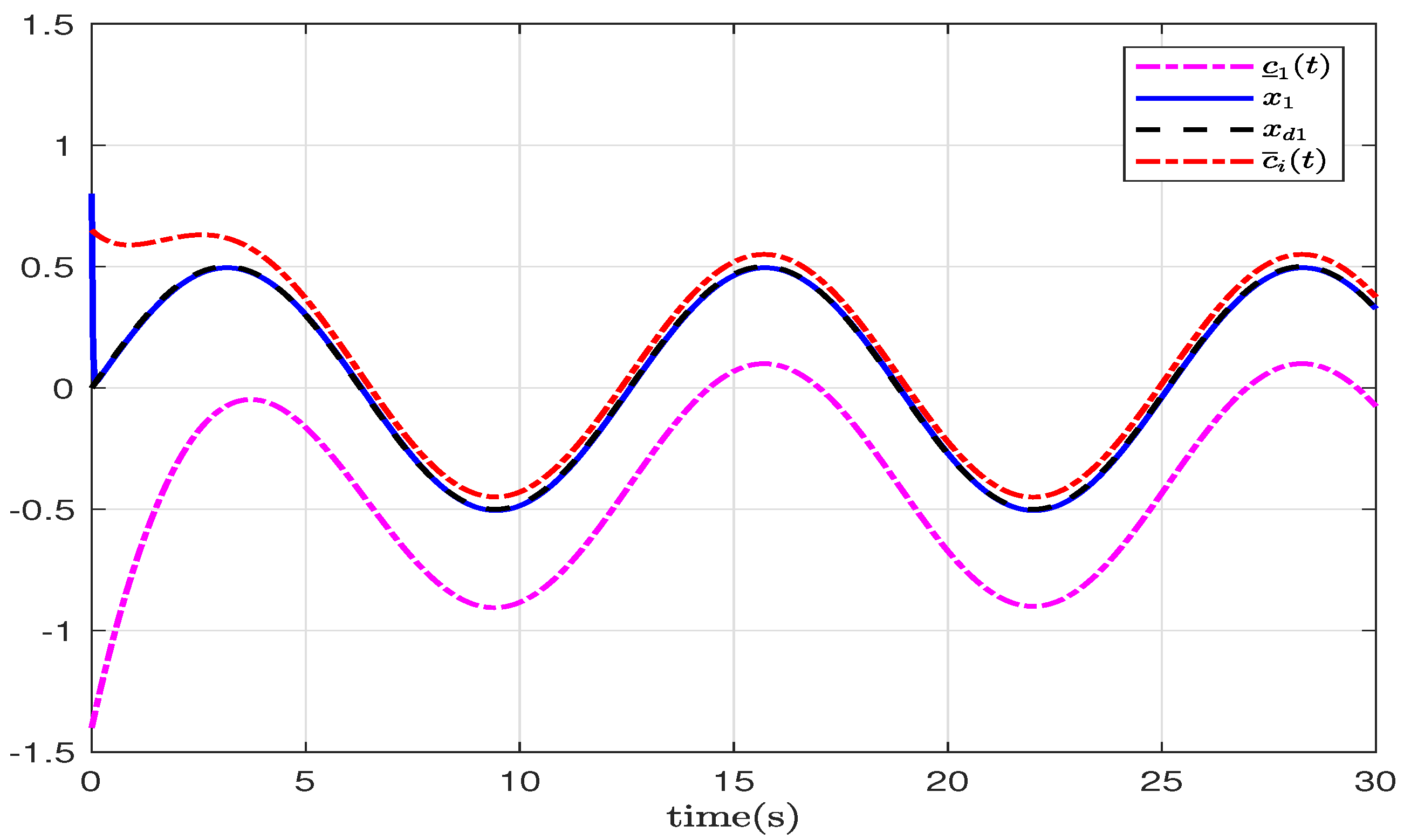 Electronics 11 01209 g002