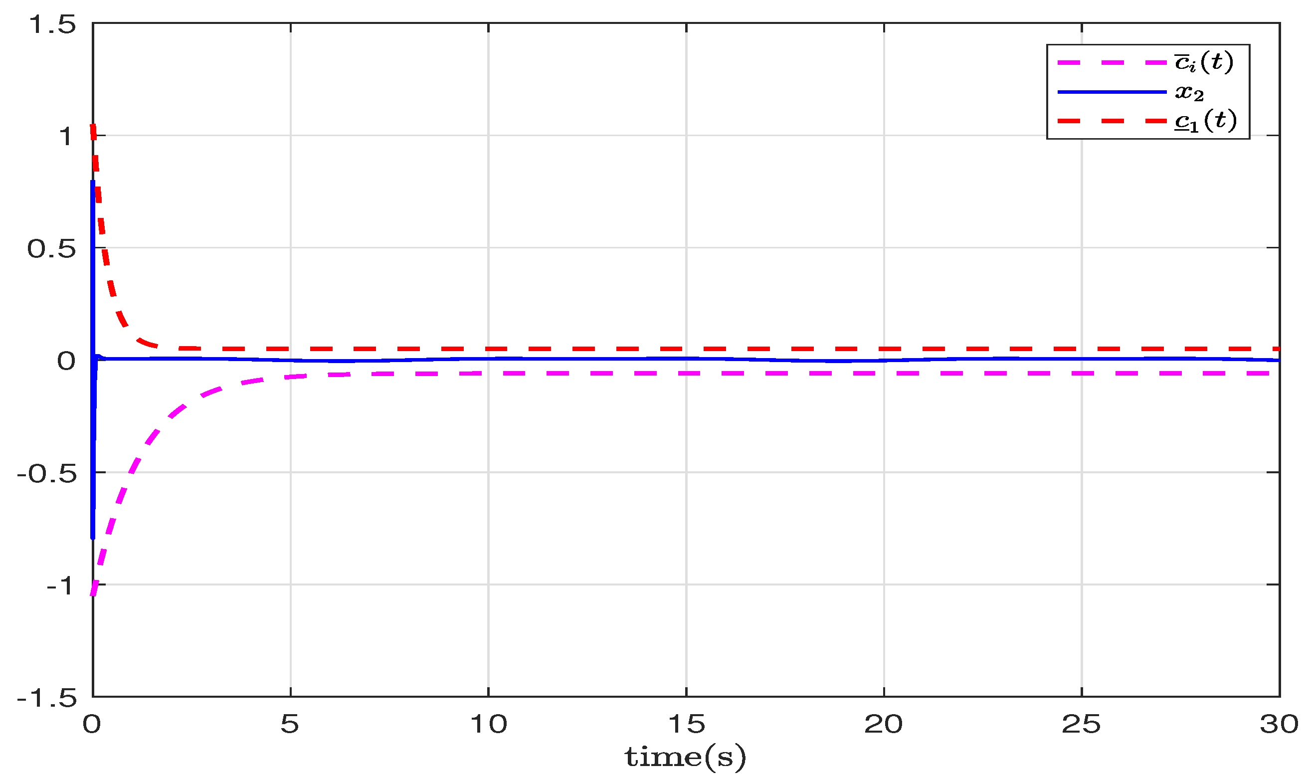 Electronics 11 01209 g003