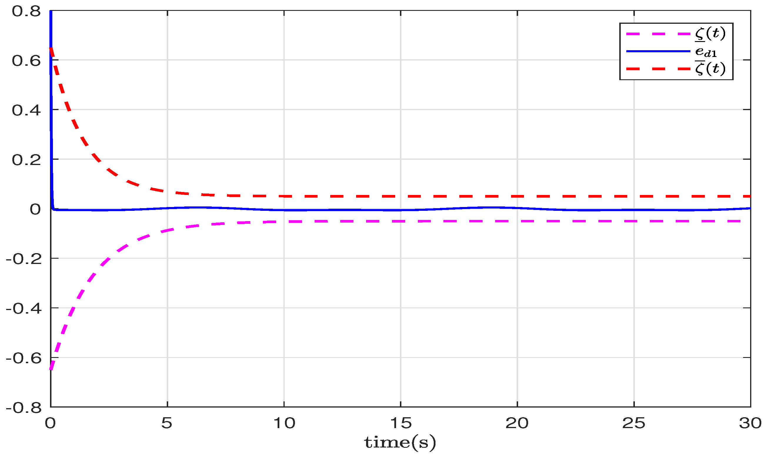 Electronics 11 01209 g004