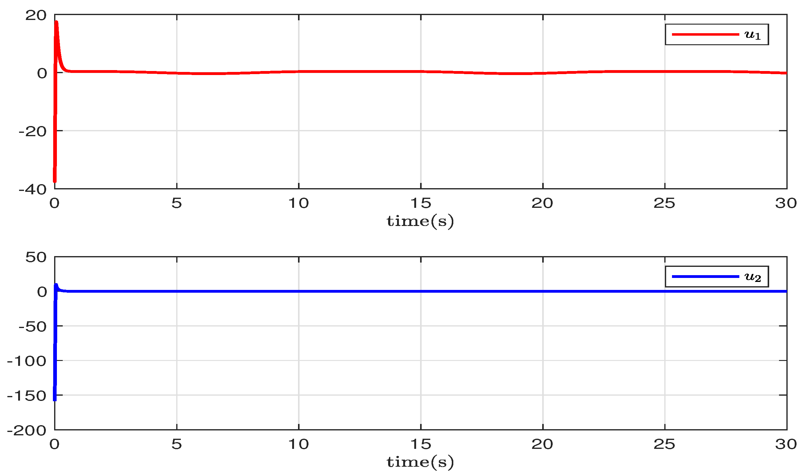 Electronics 11 01209 g005
