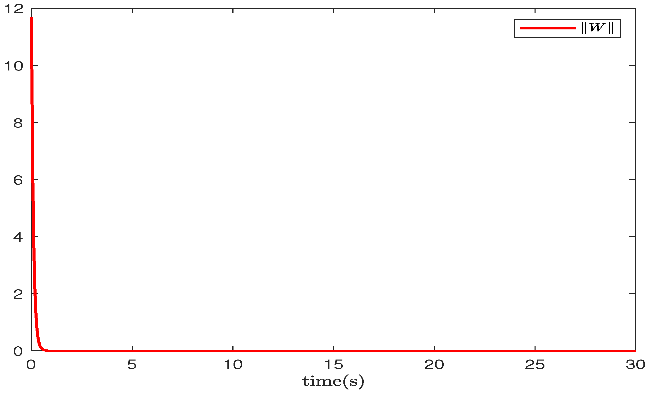 Electronics 11 01209 g006