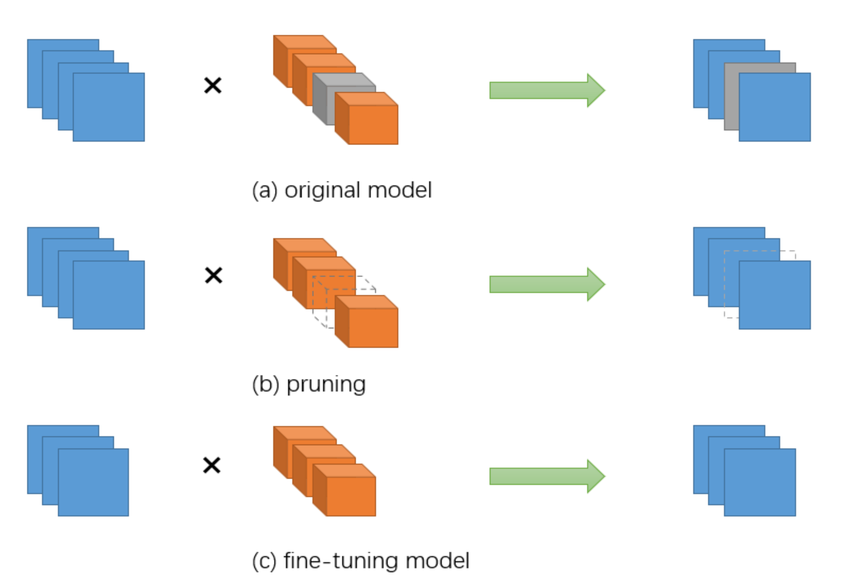 Electronics 11 01212 g001