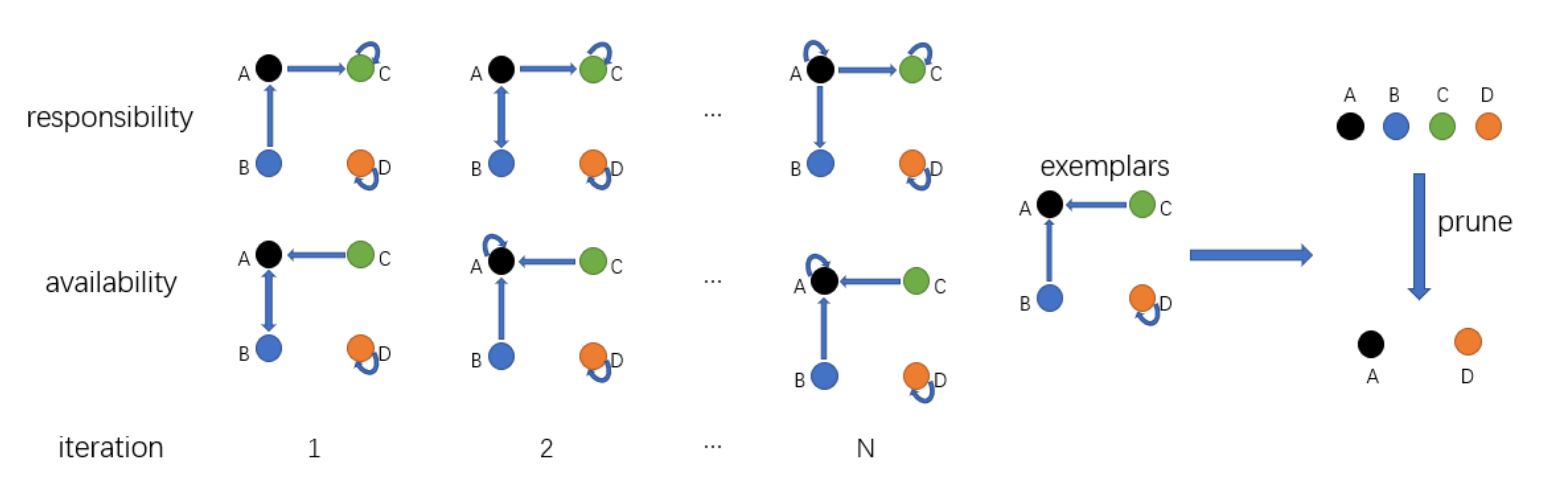 Electronics 11 01212 g003
