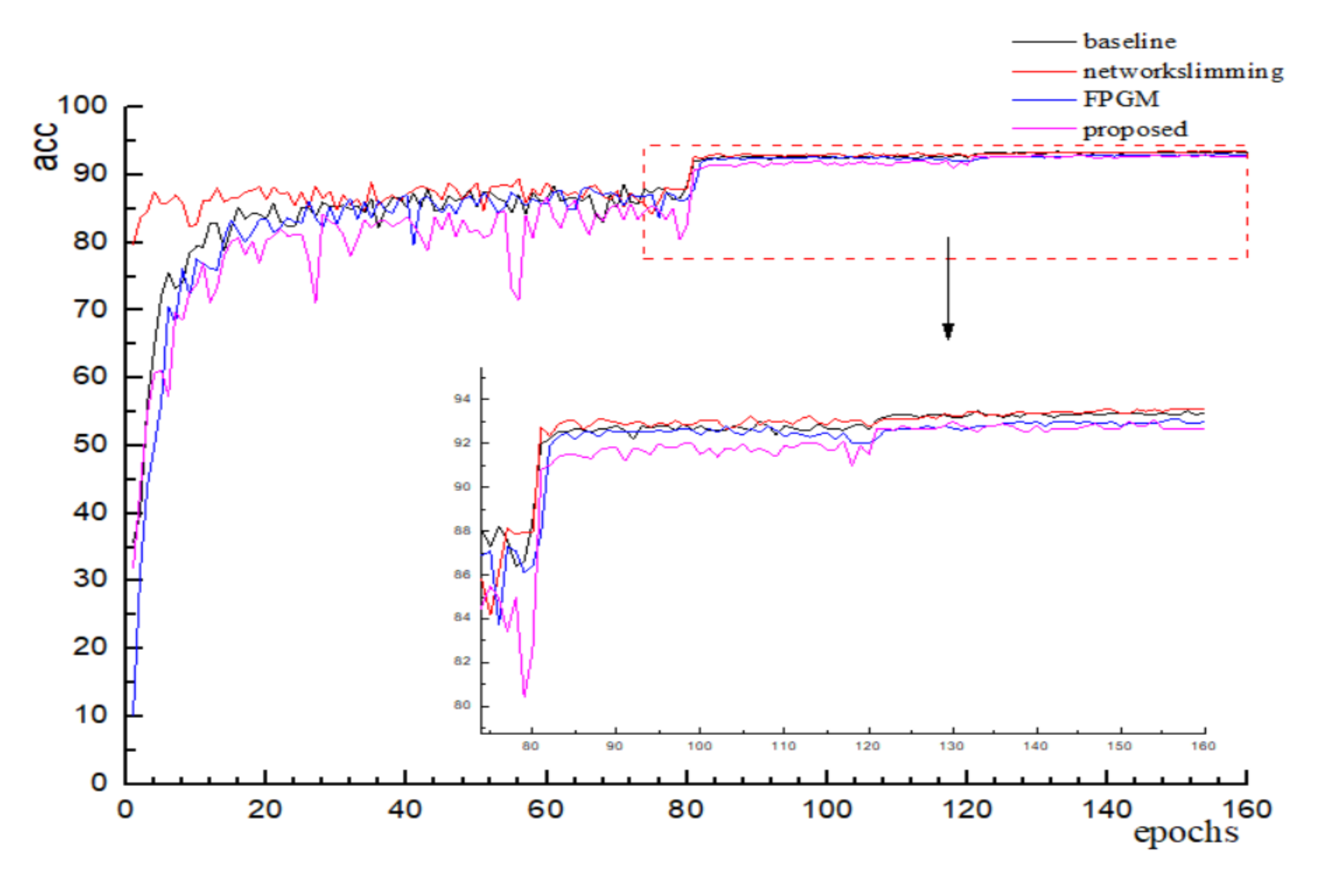 Electronics 11 01212 g005