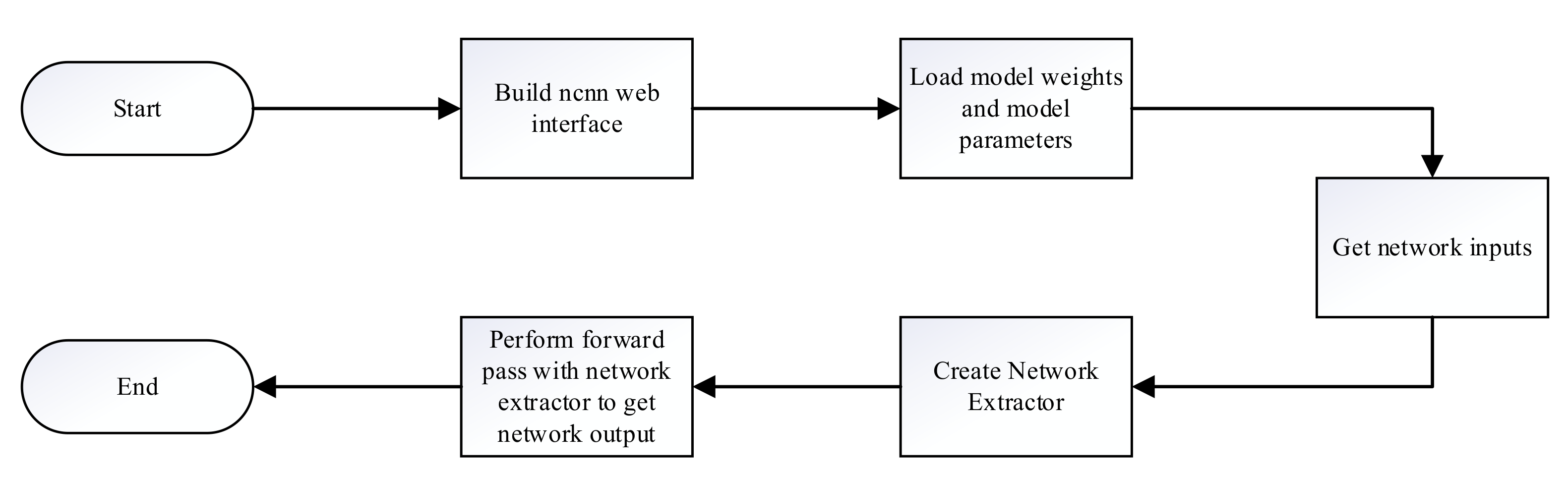 Electronics 11 01212 g006