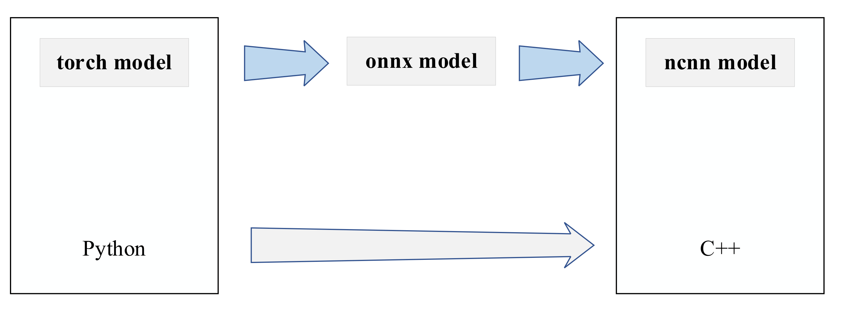 Electronics 11 01212 g007