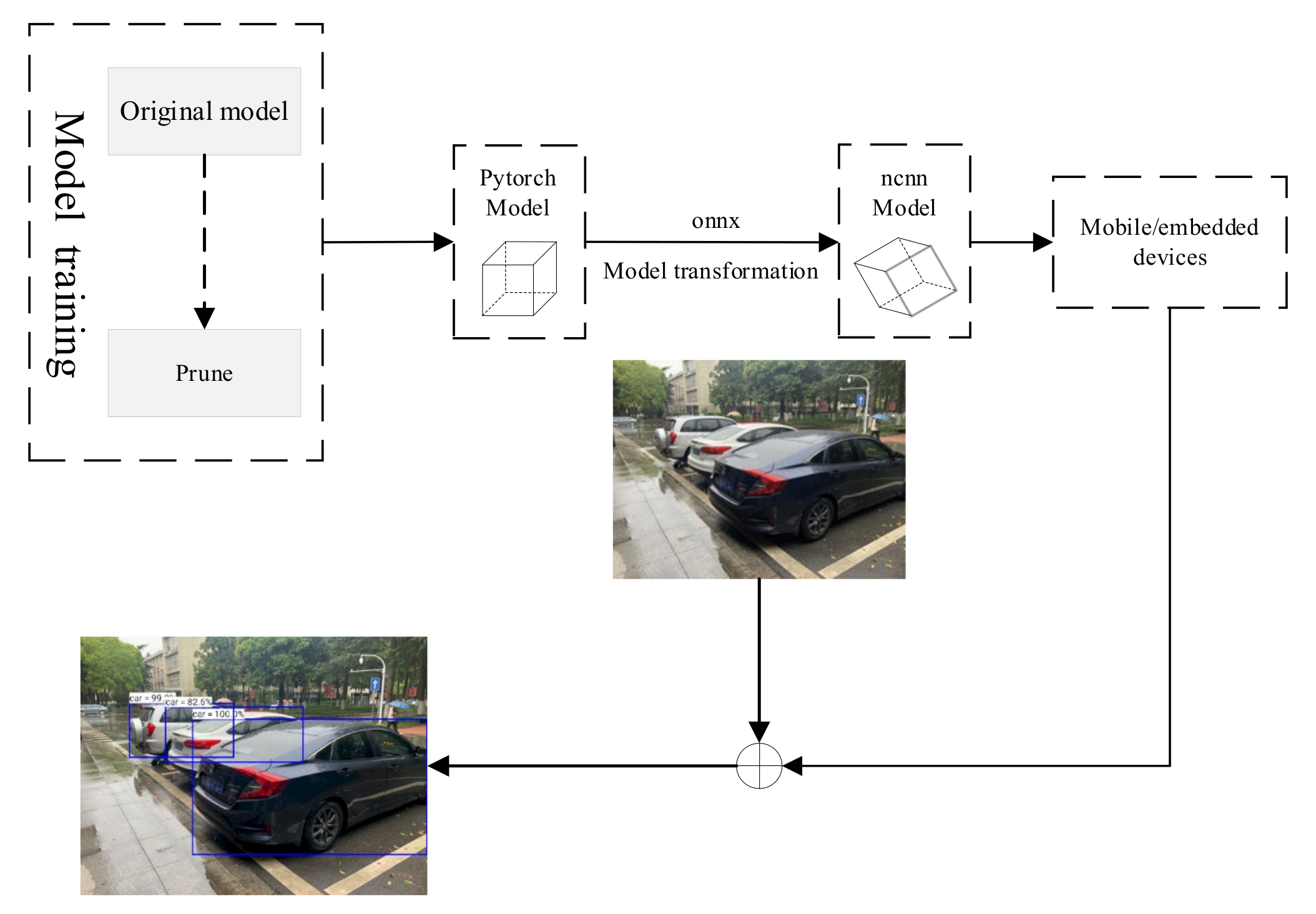 Electronics 11 01212 g008
