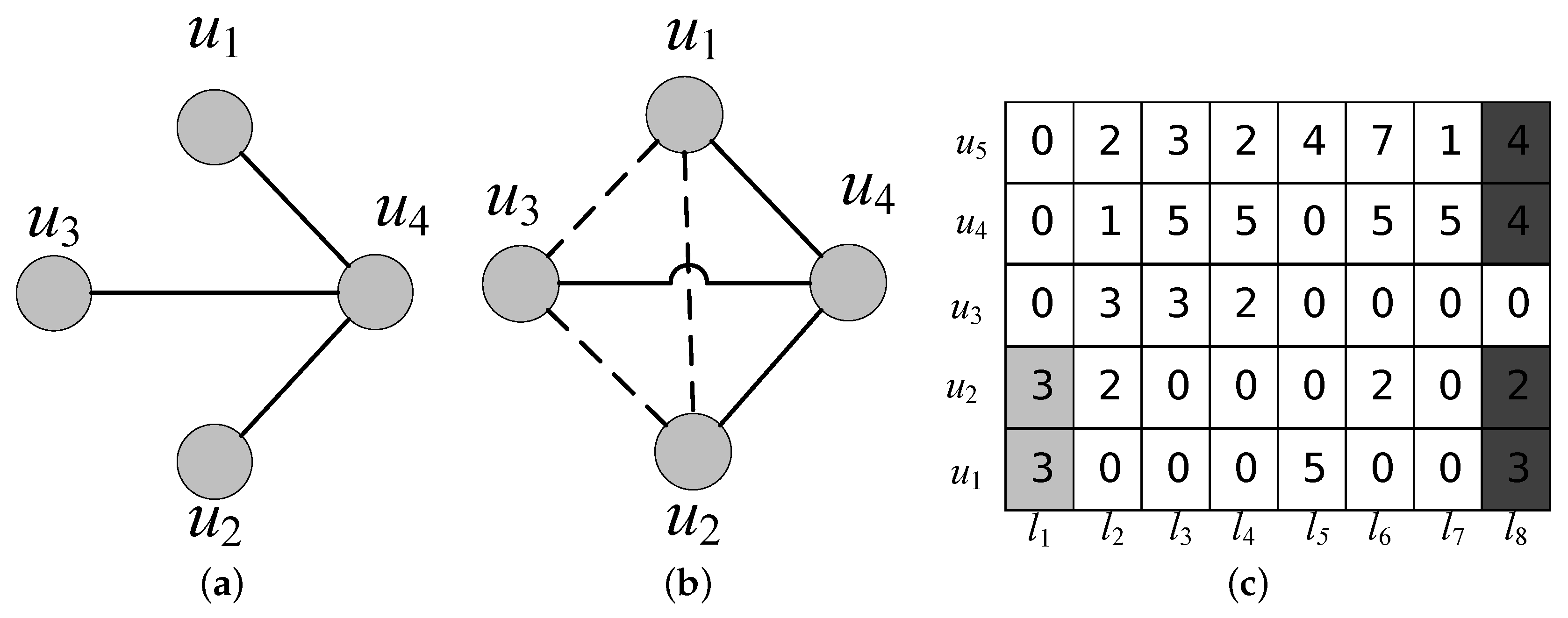 Electronics 11 01214 g001