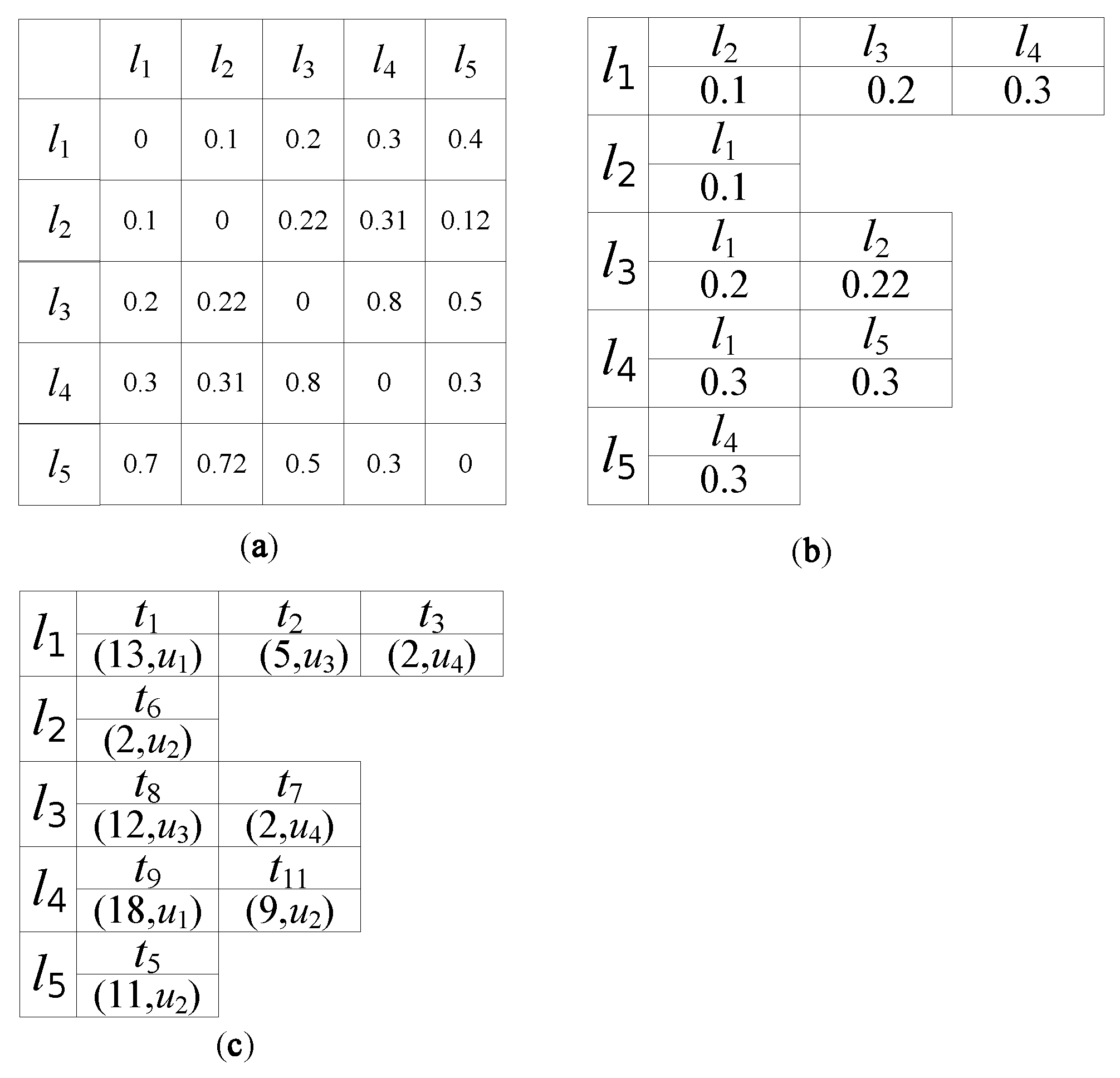 Electronics 11 01214 g002