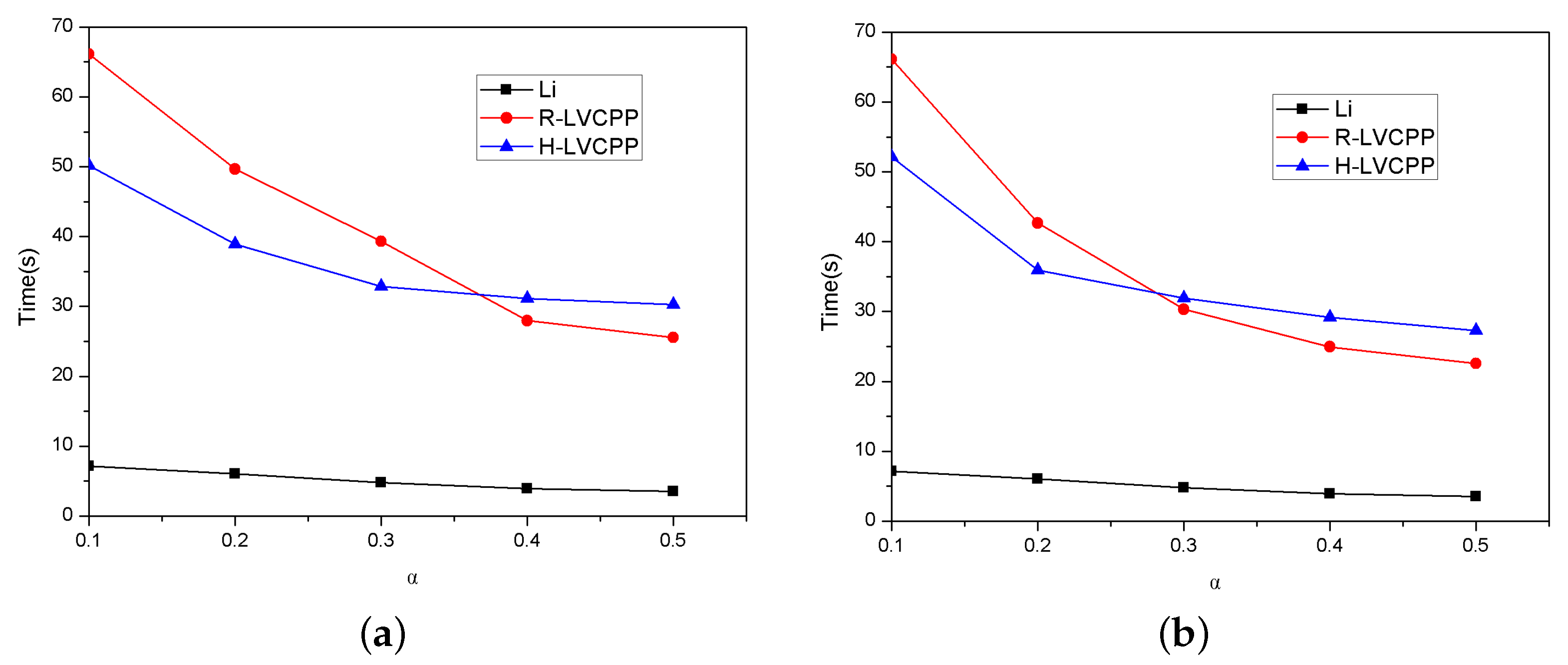 Electronics 11 01214 g003