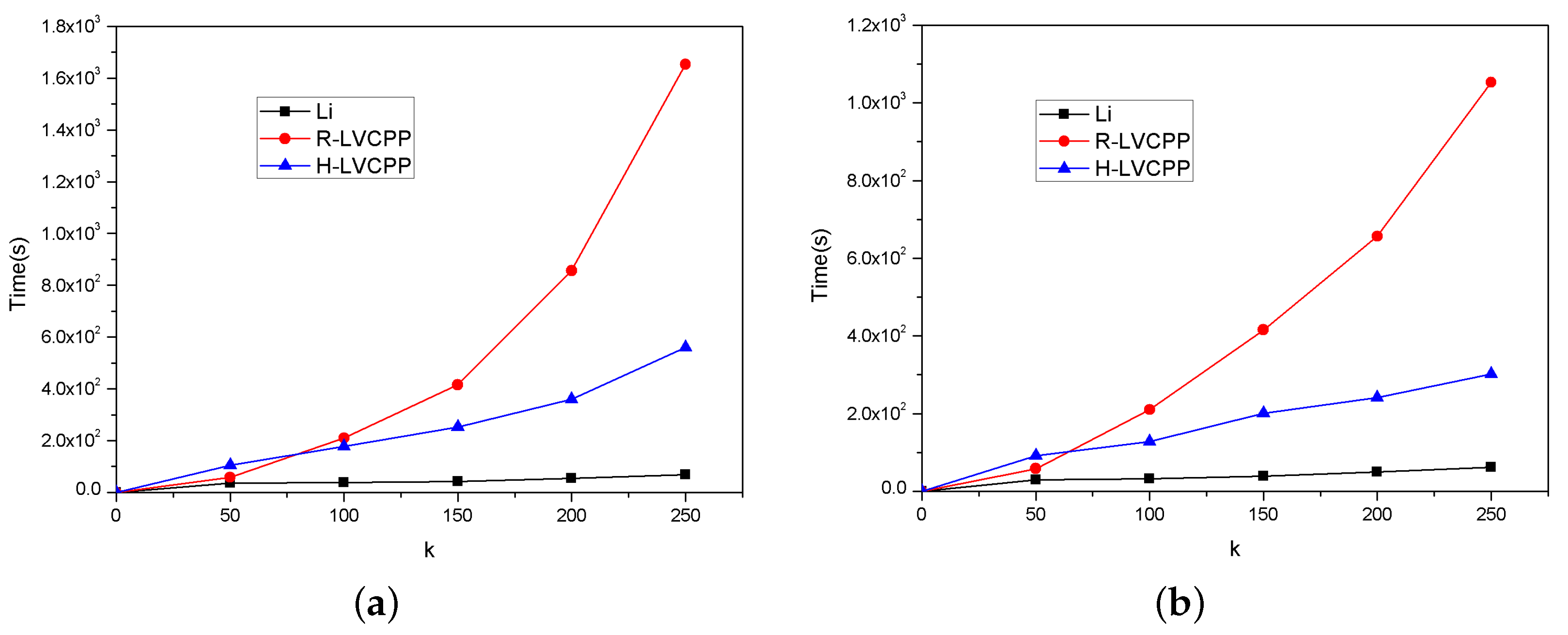 Electronics 11 01214 g004