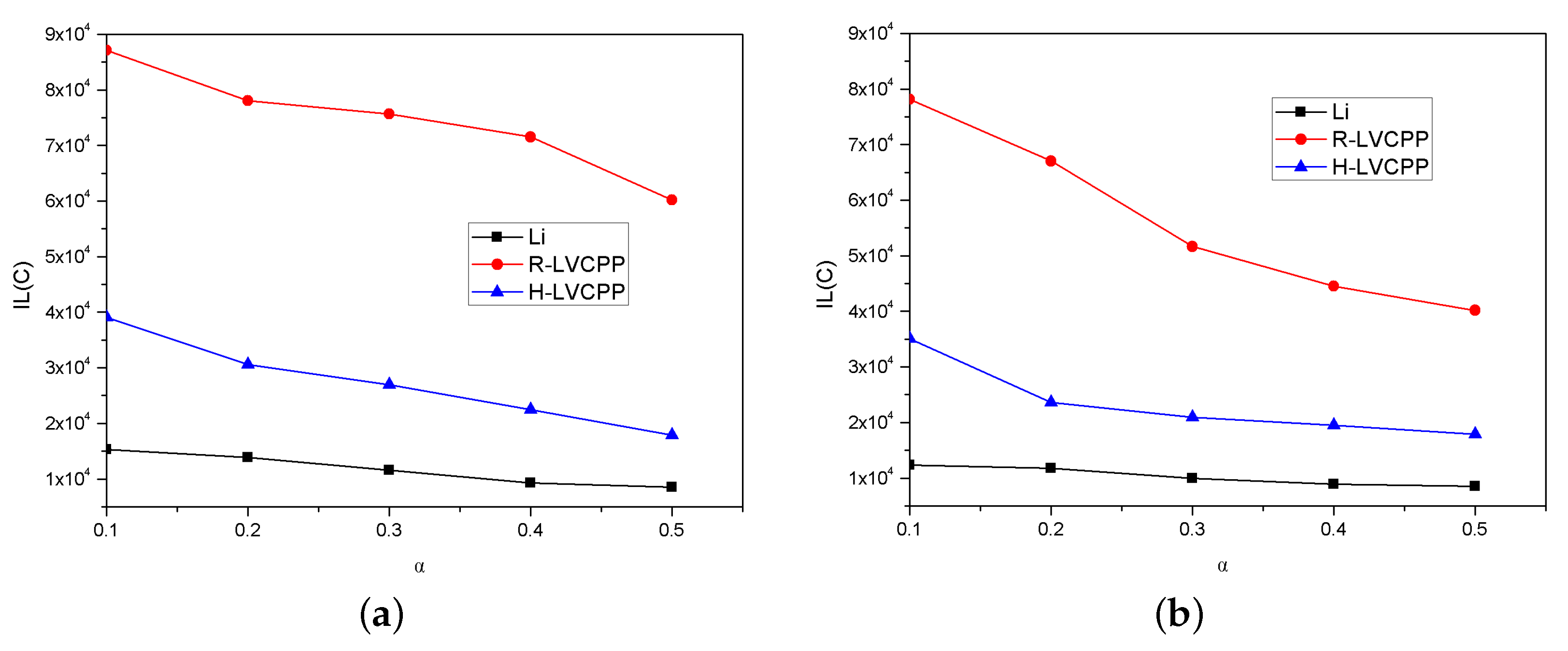 Electronics 11 01214 g005