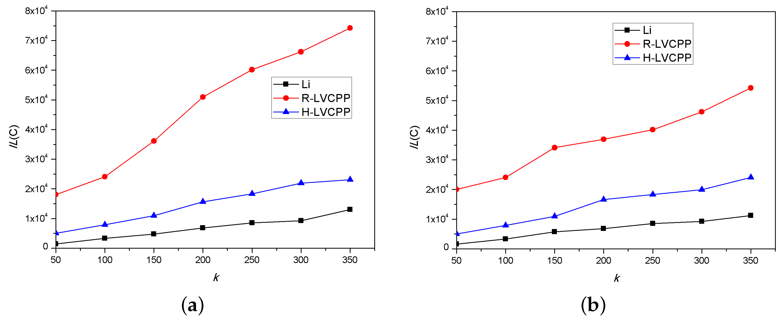 Electronics 11 01214 g006