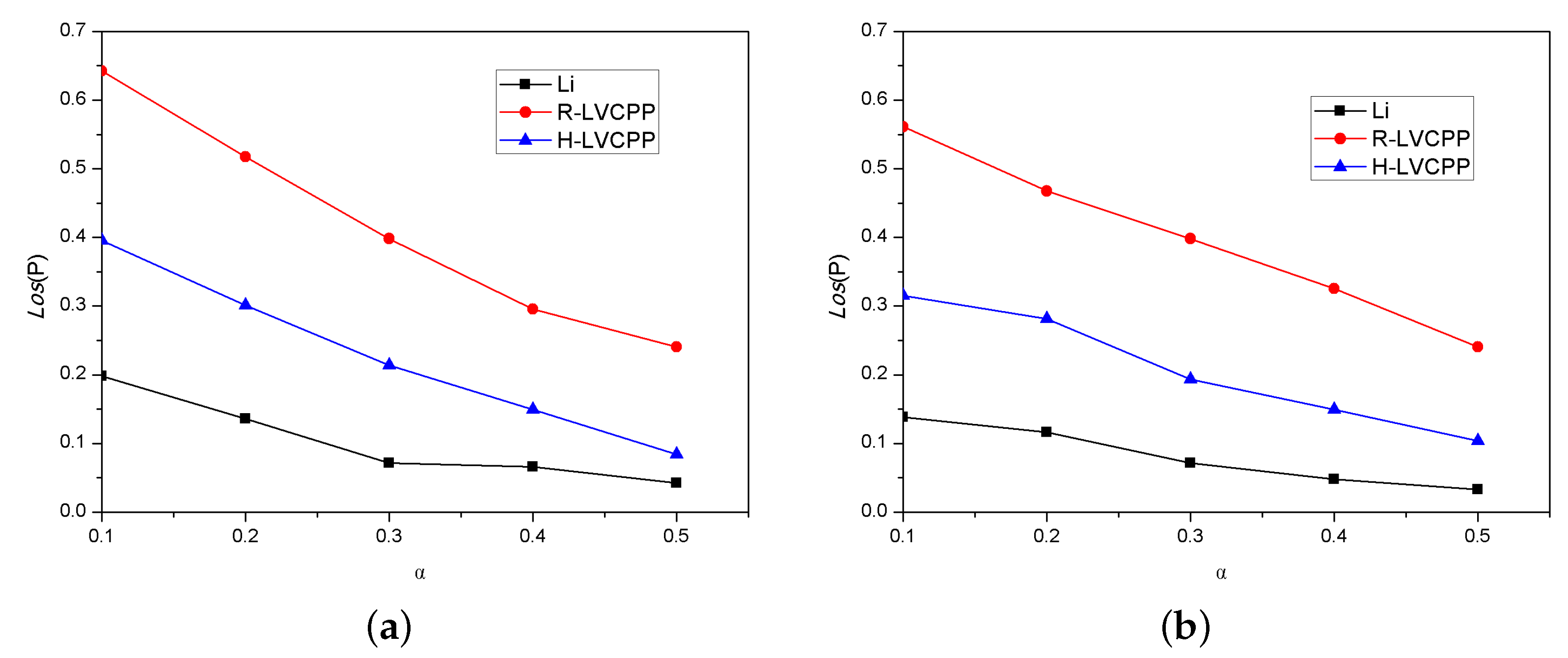 Electronics 11 01214 g007