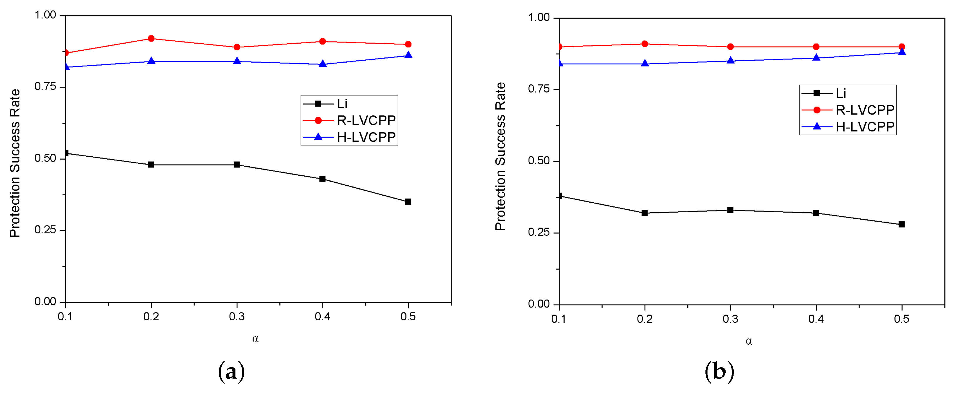 Electronics 11 01214 g008