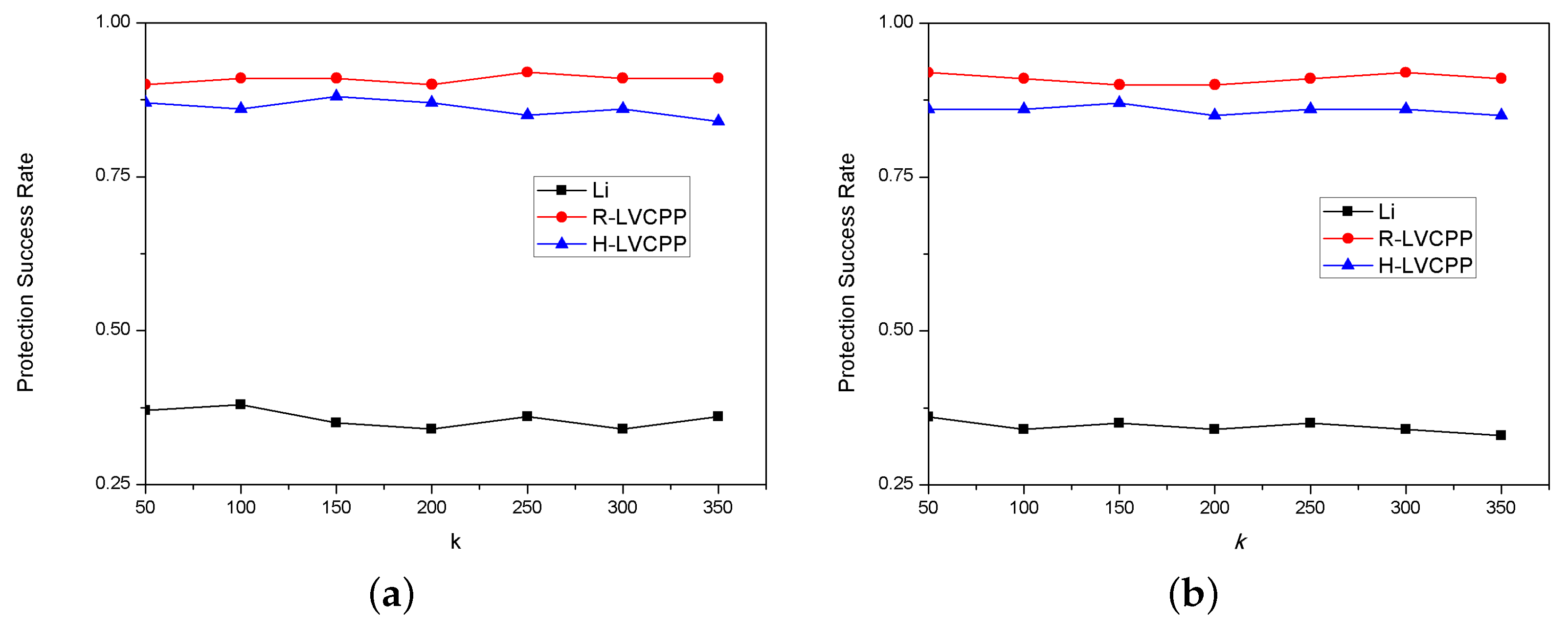 Electronics 11 01214 g009