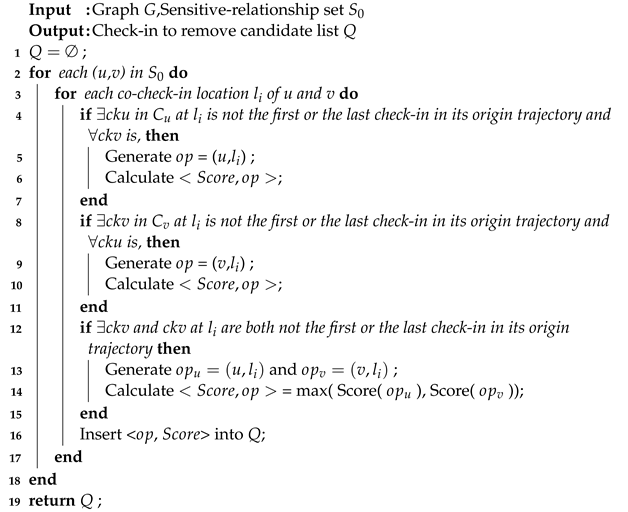 Electronics 11 01214 i003