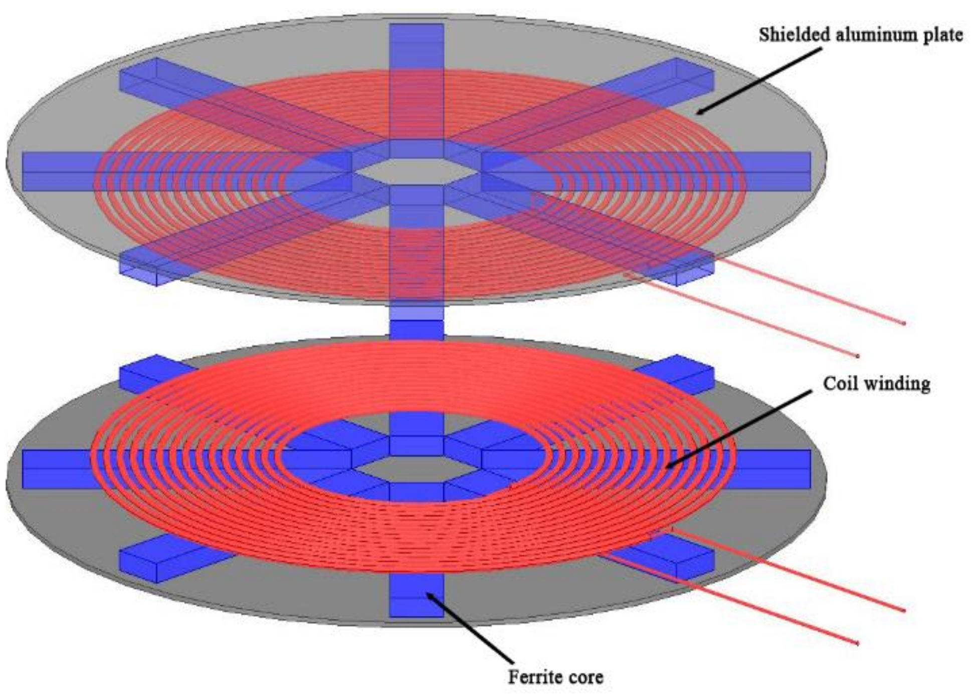 Electronics 11 01218 g002