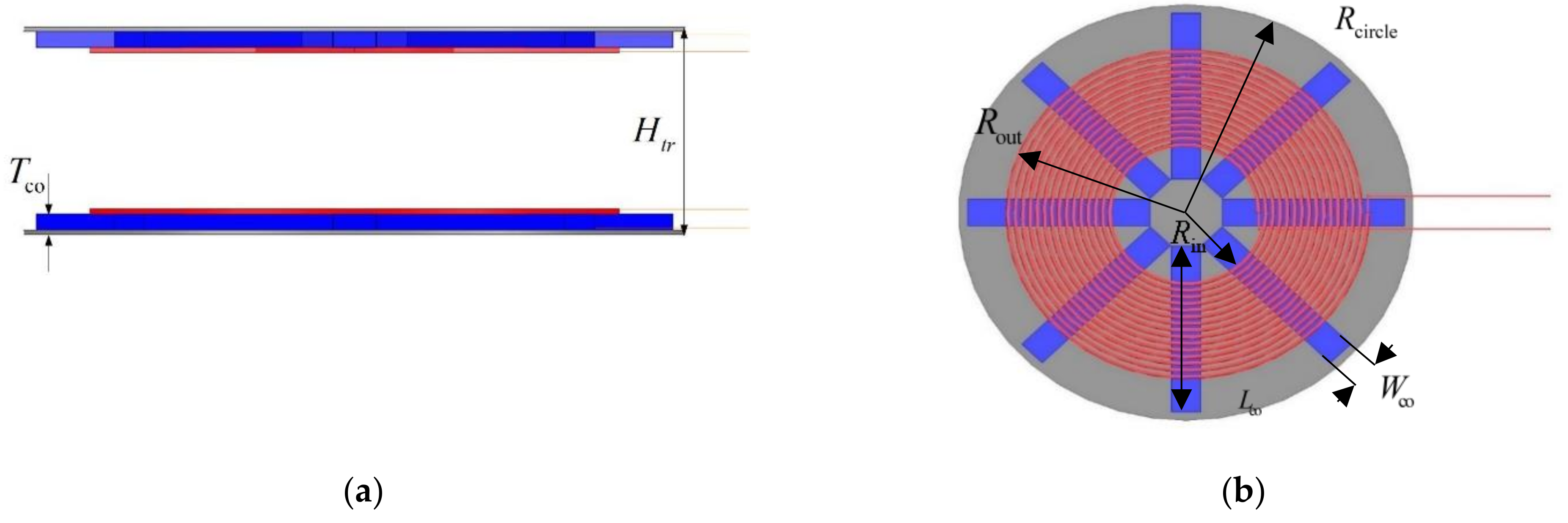 Electronics 11 01218 g003