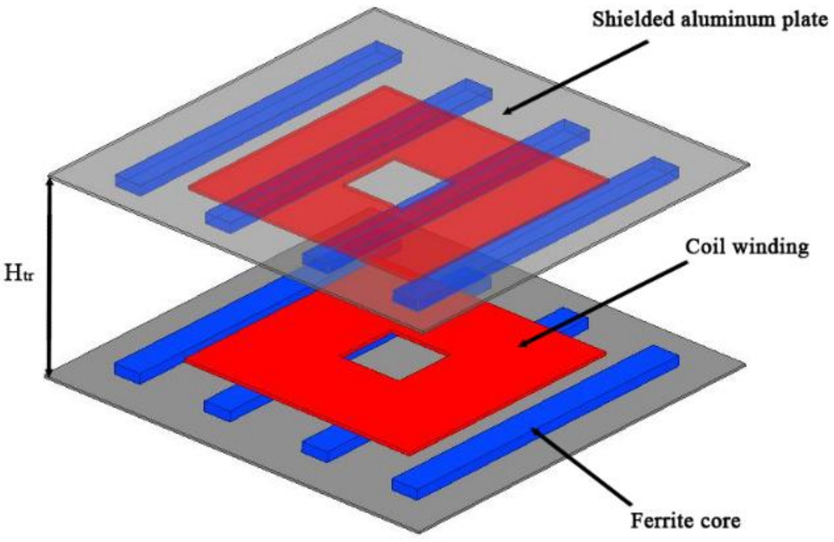 Electronics 11 01218 g007
