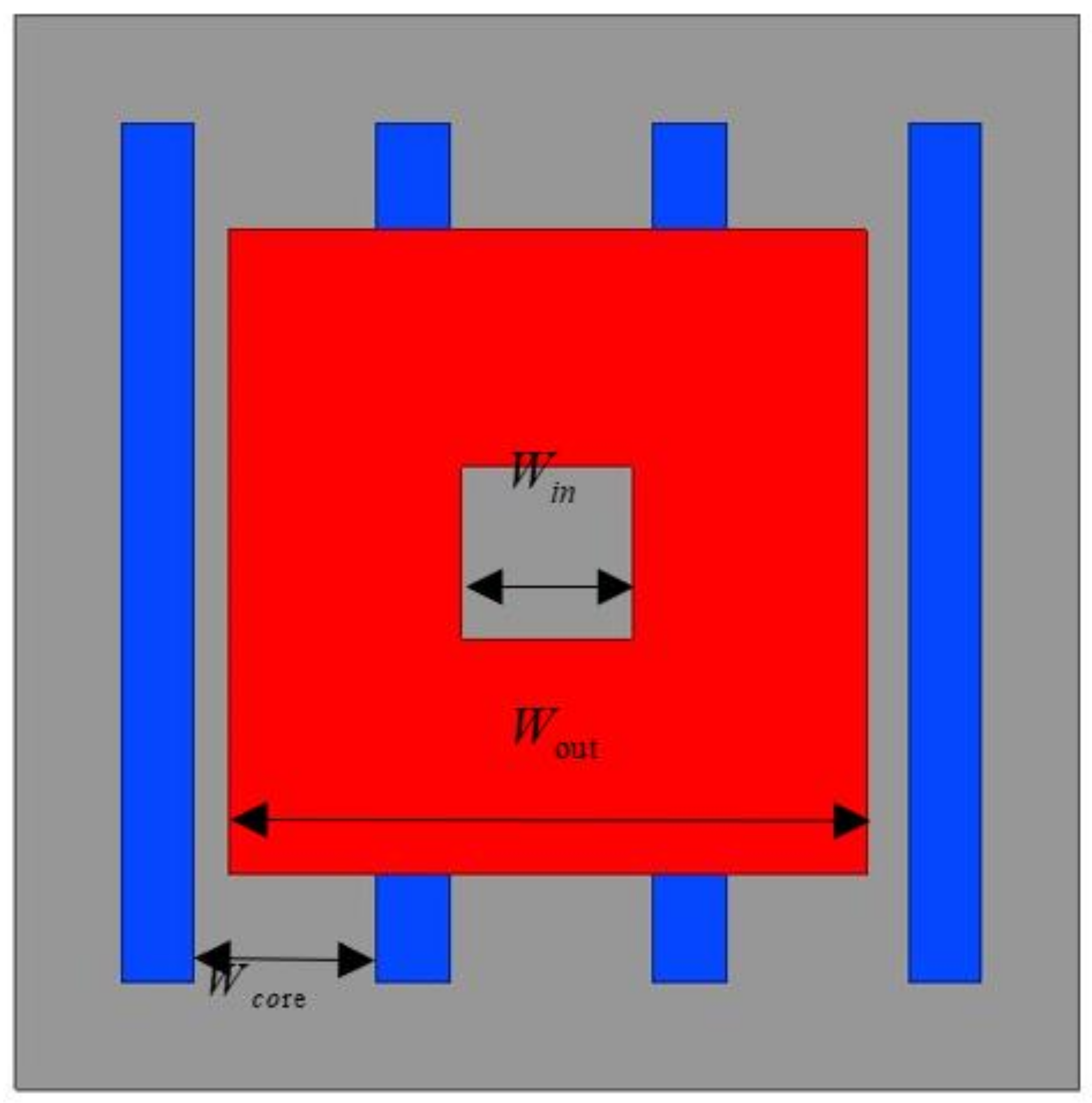 Electronics 11 01218 g008