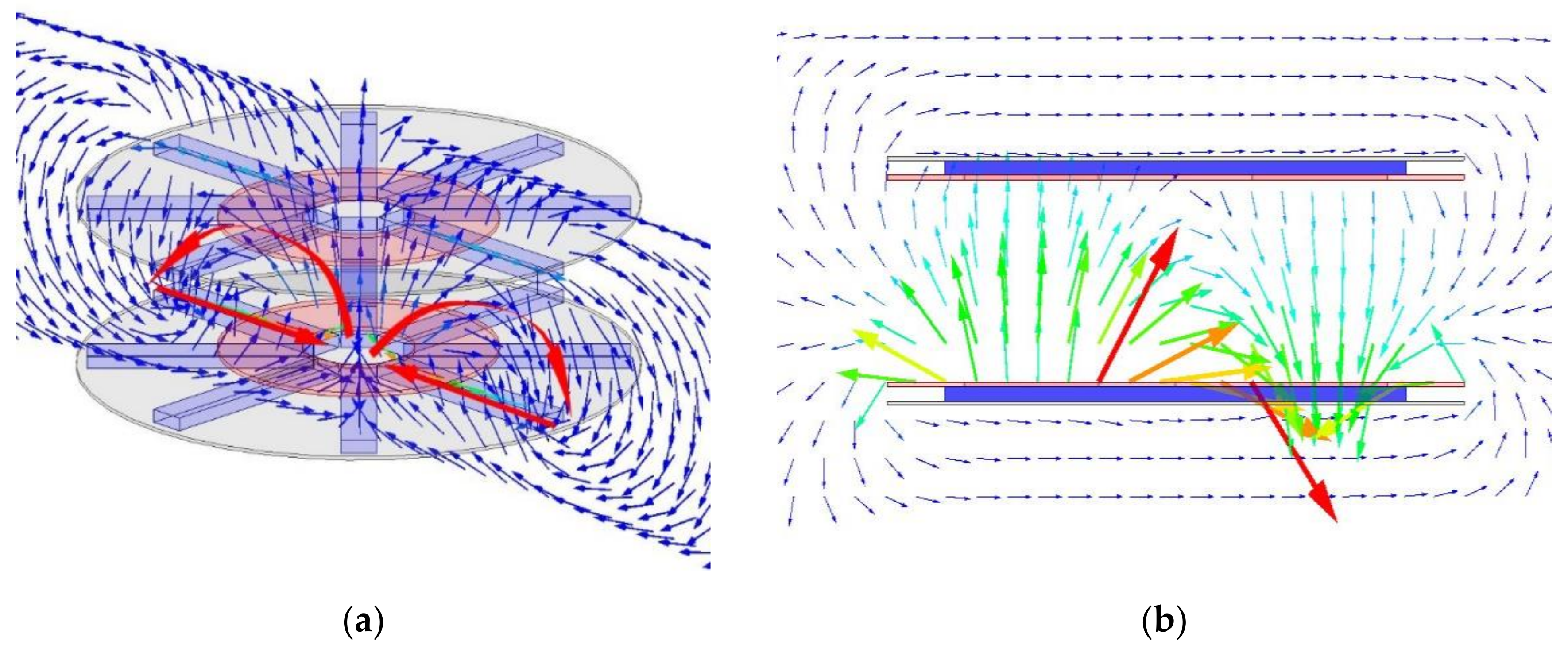 Electronics 11 01218 g012