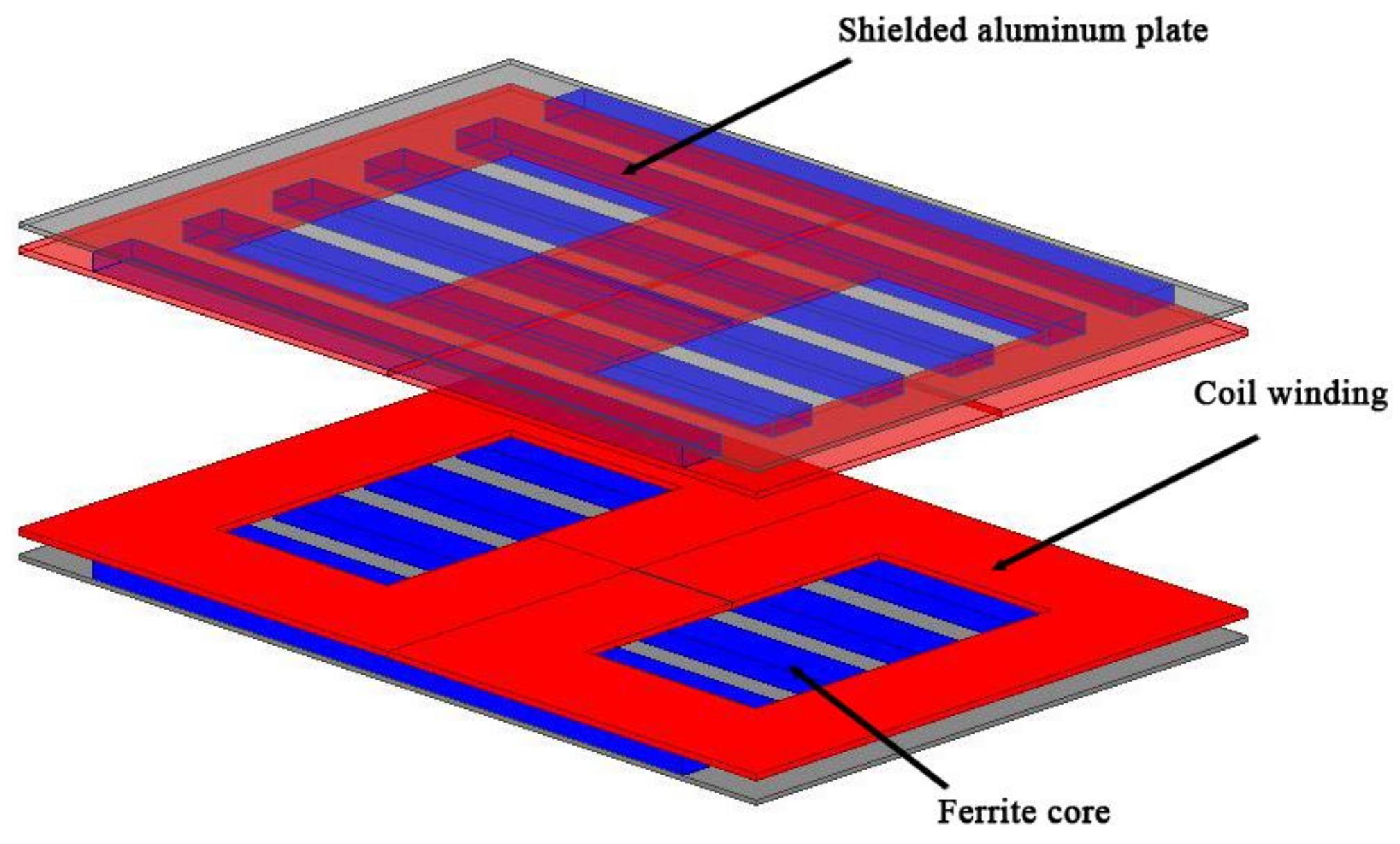 Electronics 11 01218 g013