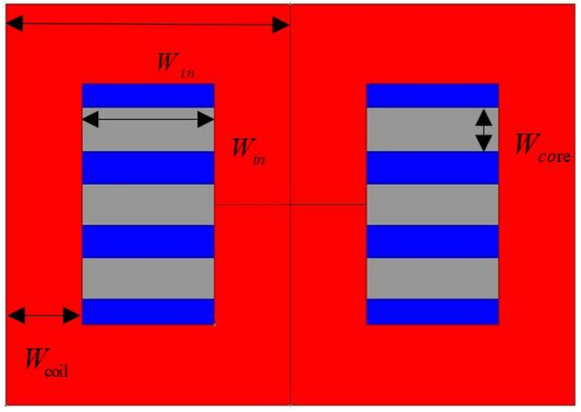 Electronics 11 01218 g014