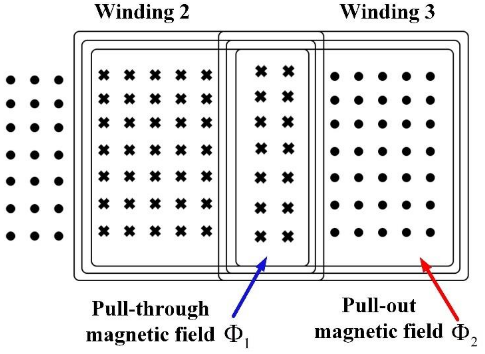 Electronics 11 01218 g017