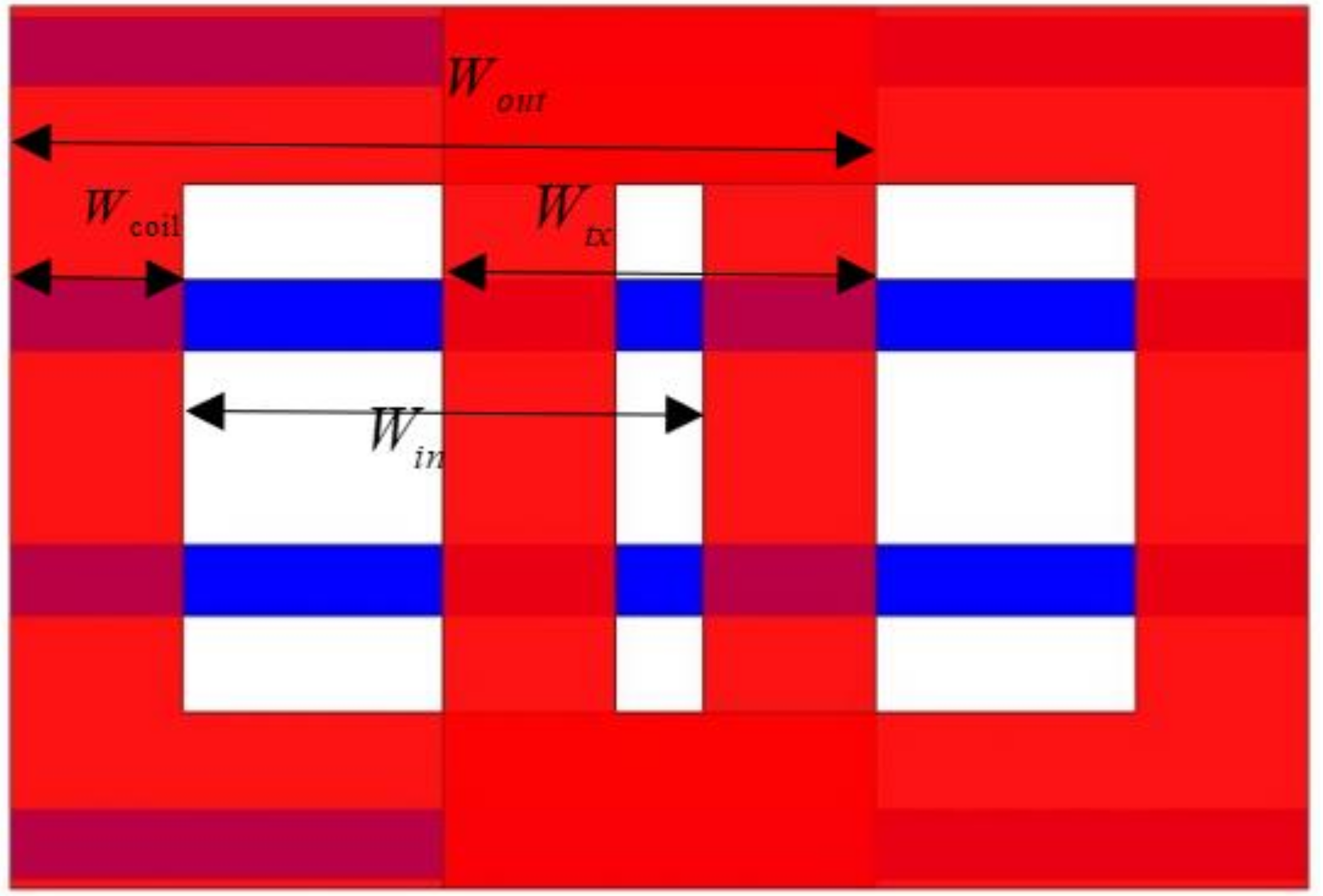 Electronics 11 01218 g019