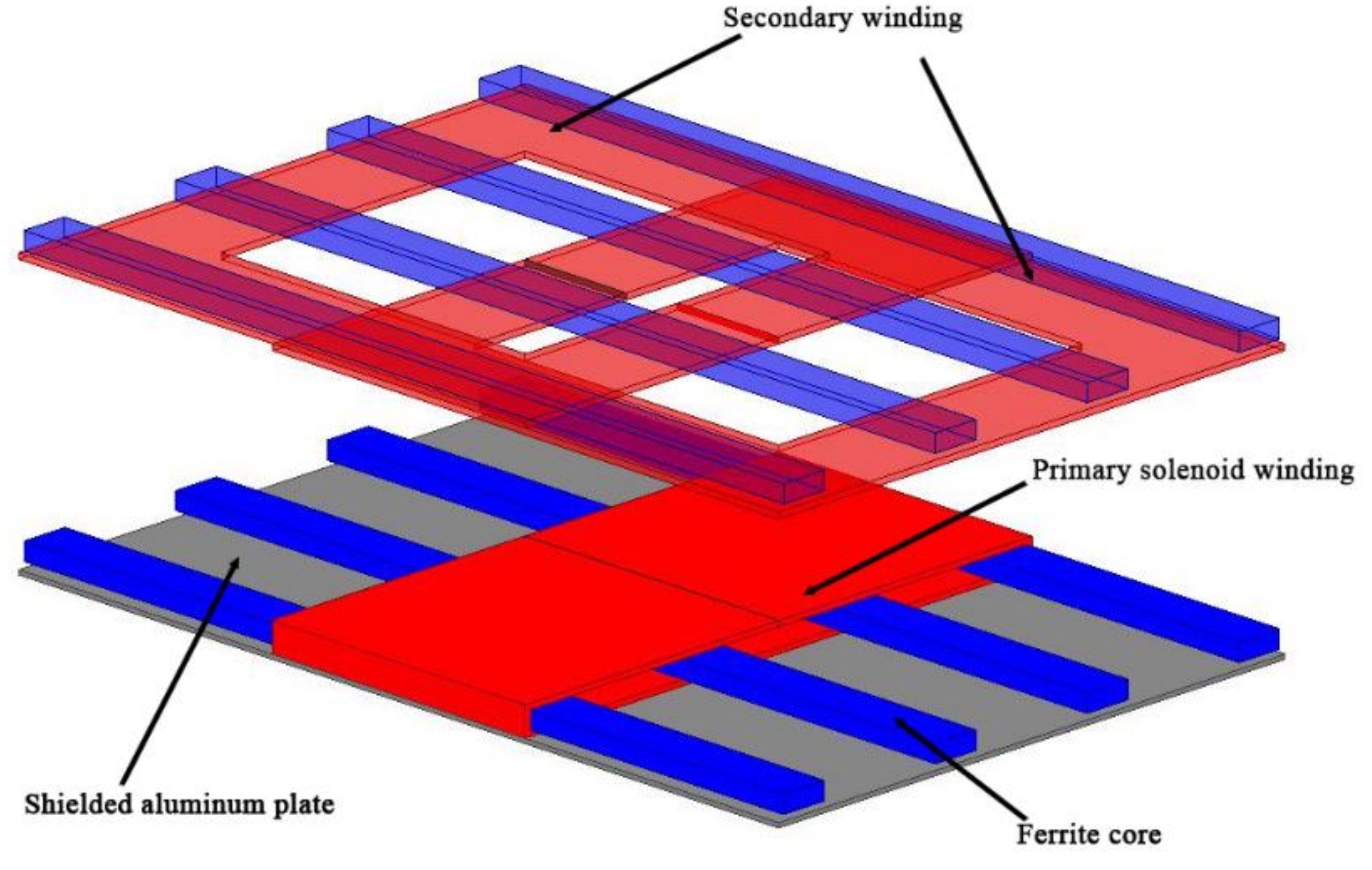 Electronics 11 01218 g020