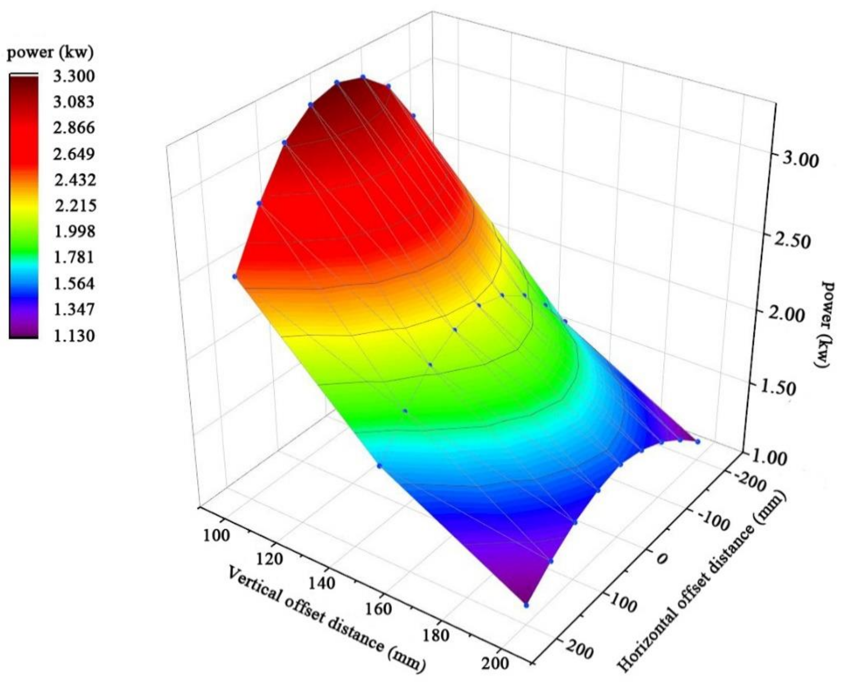 Electronics 11 01218 g025
