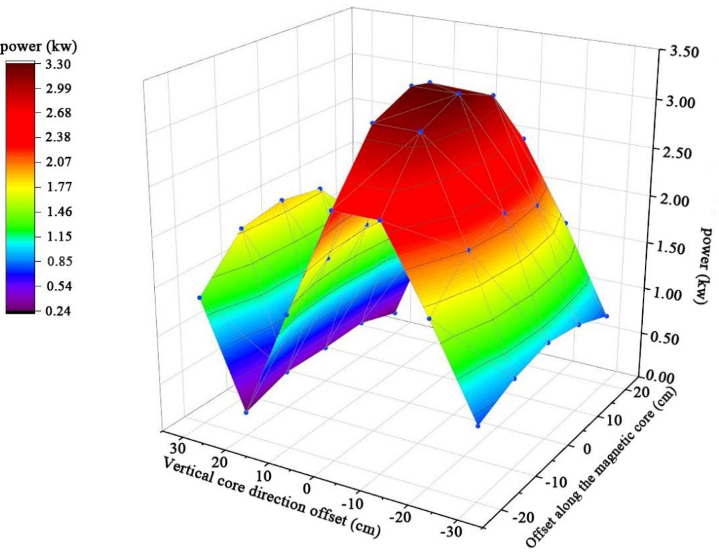 Electronics 11 01218 g026