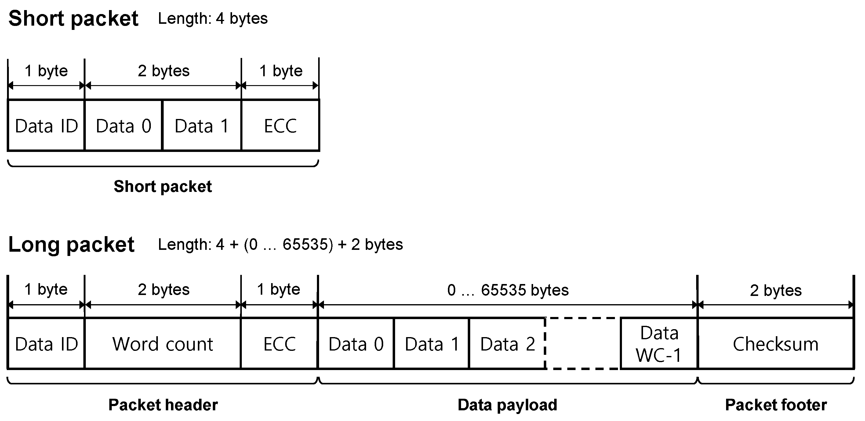 Electronics 11 01221 g001