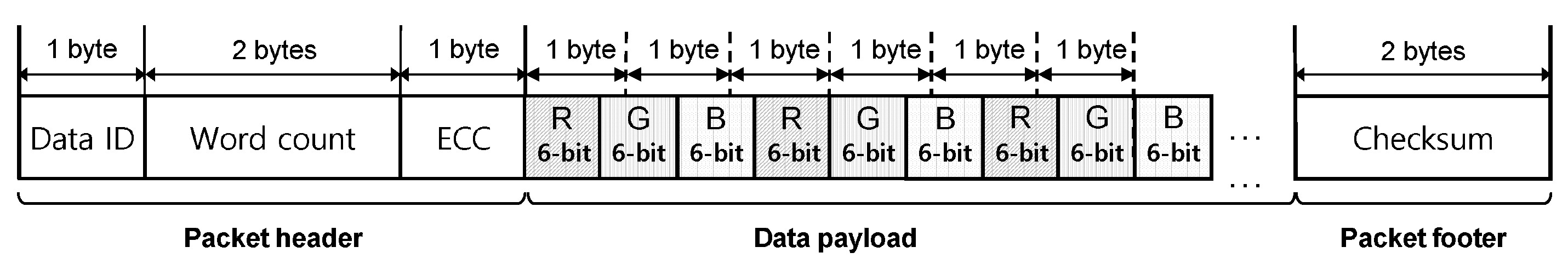 Electronics 11 01221 g002