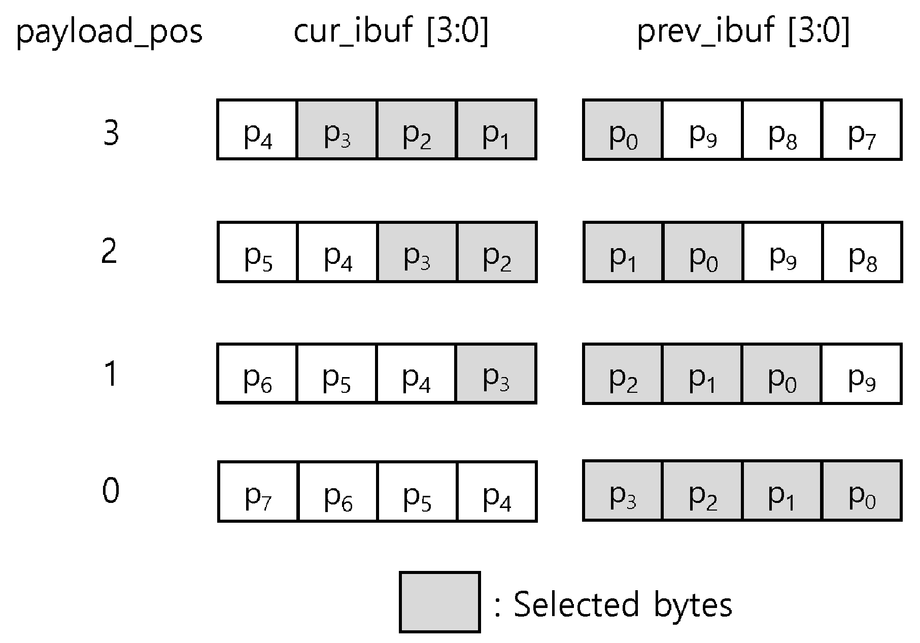 Electronics 11 01221 g004