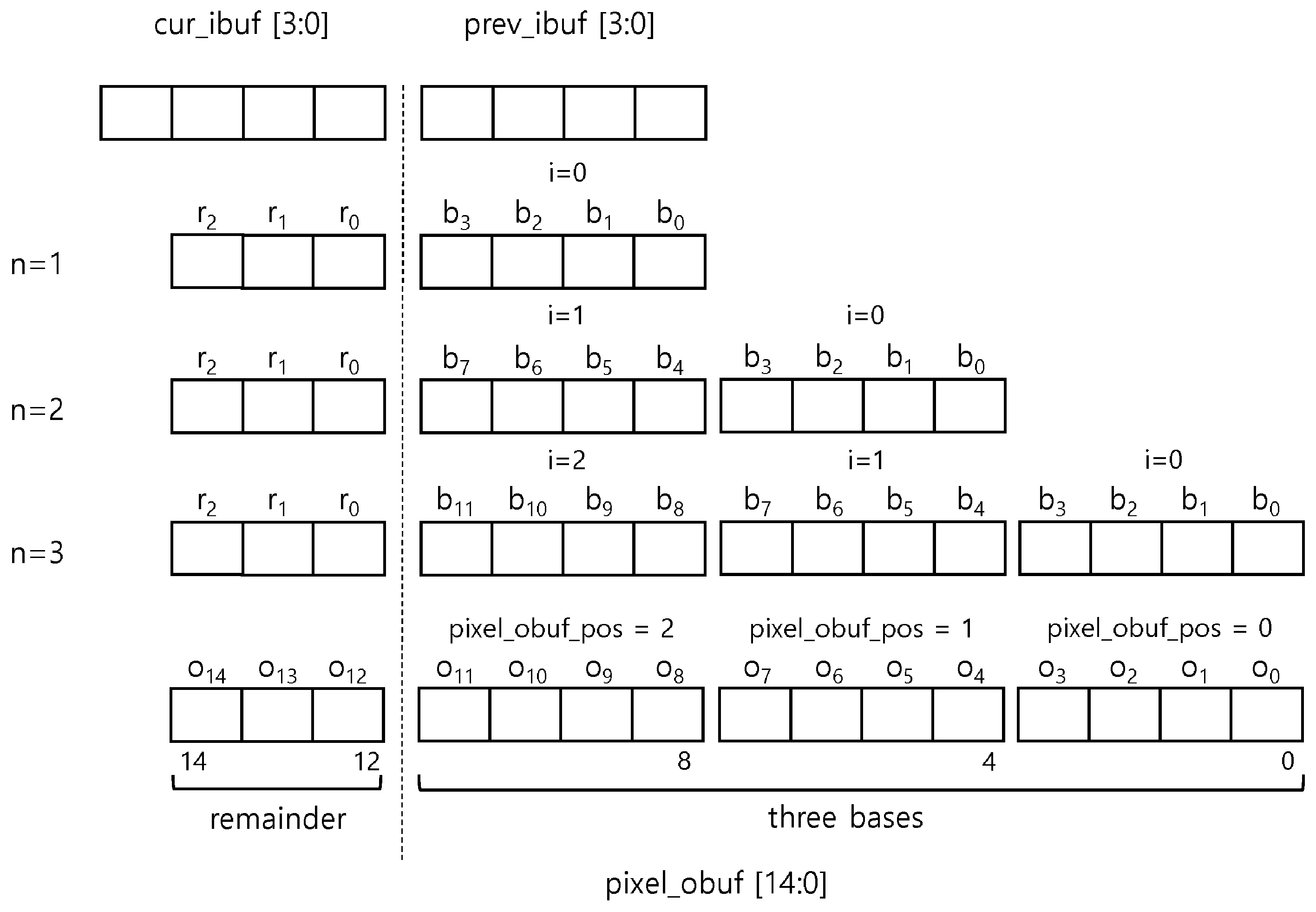 Electronics 11 01221 g006