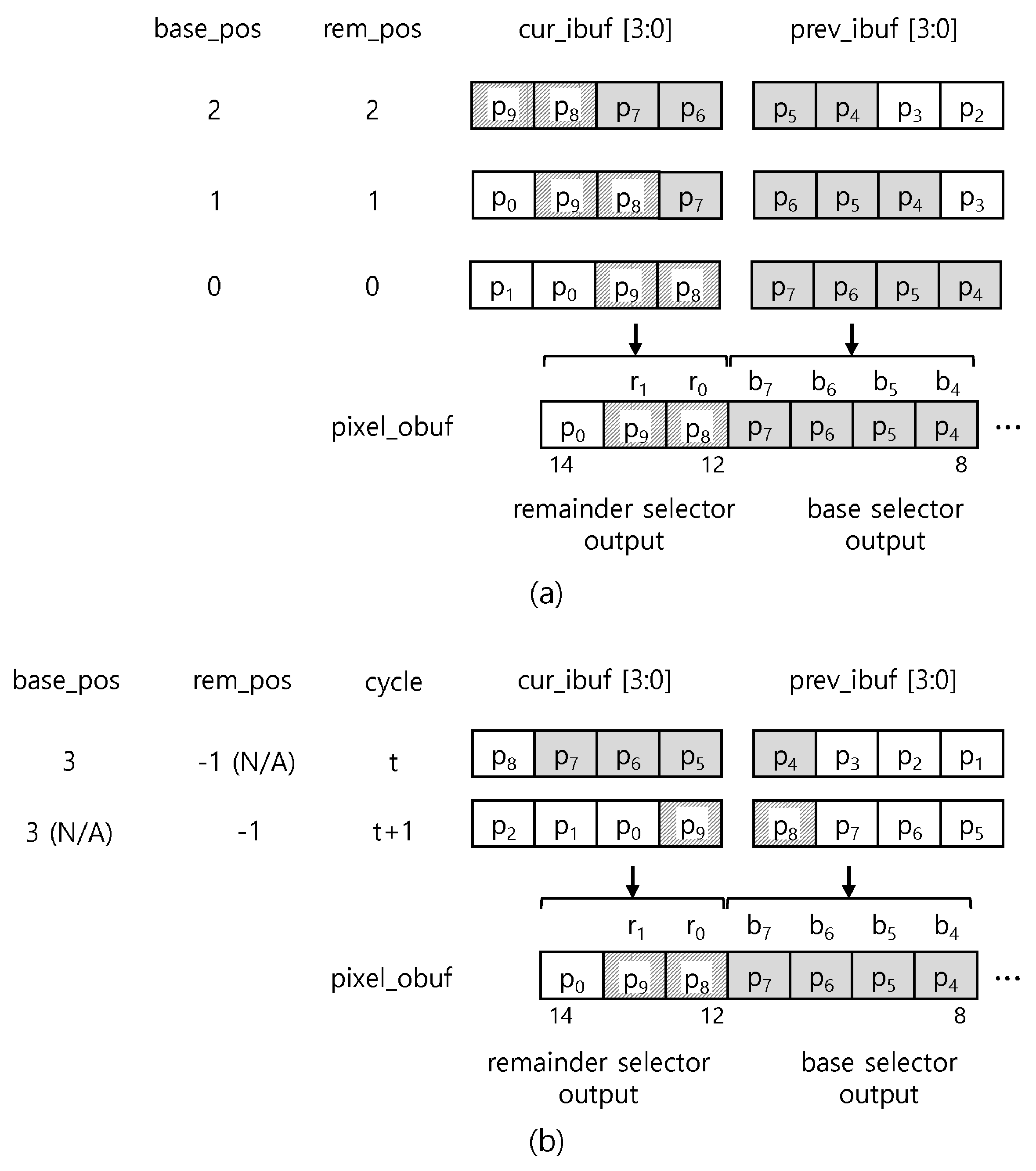 Electronics 11 01221 g007