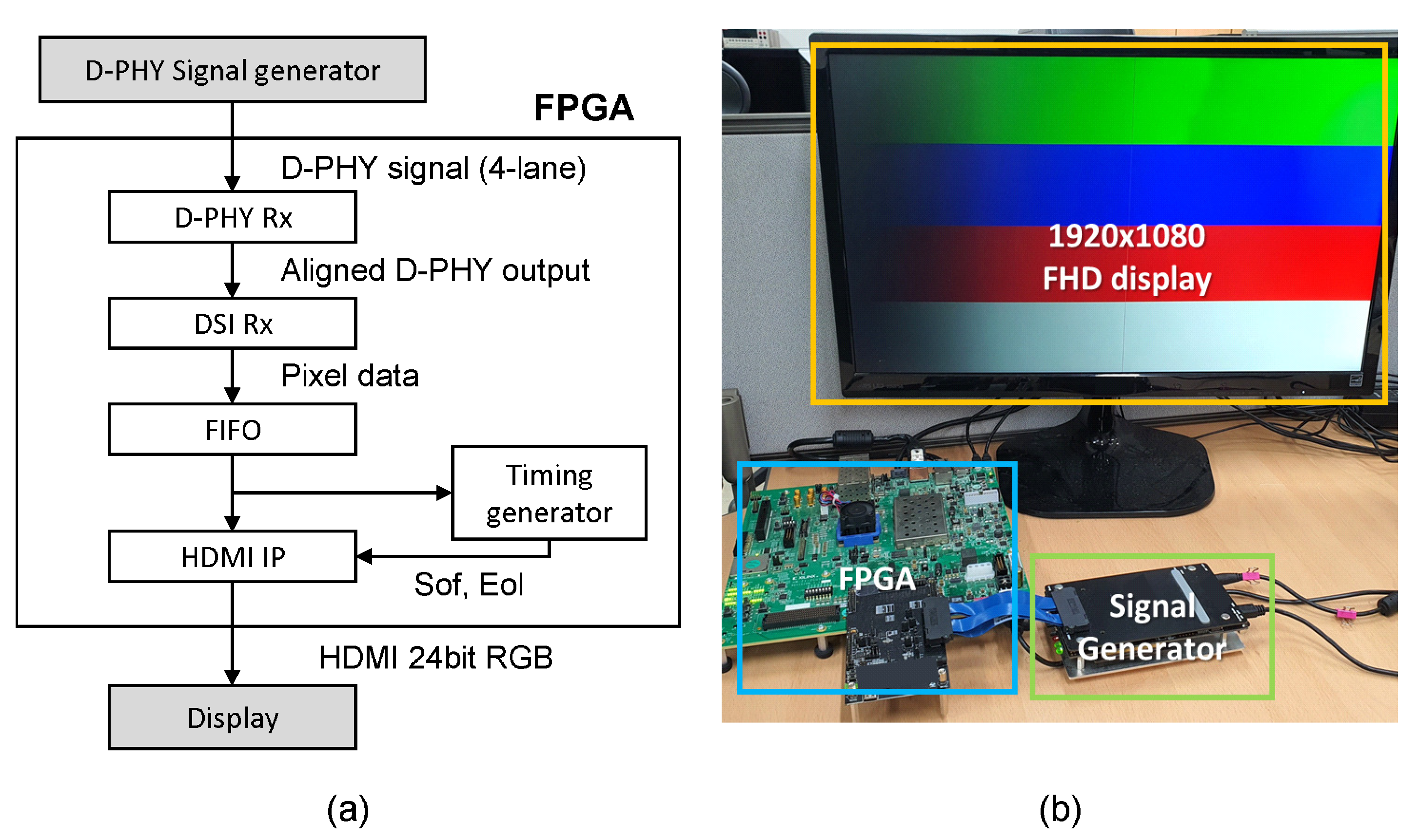 Electronics 11 01221 g009