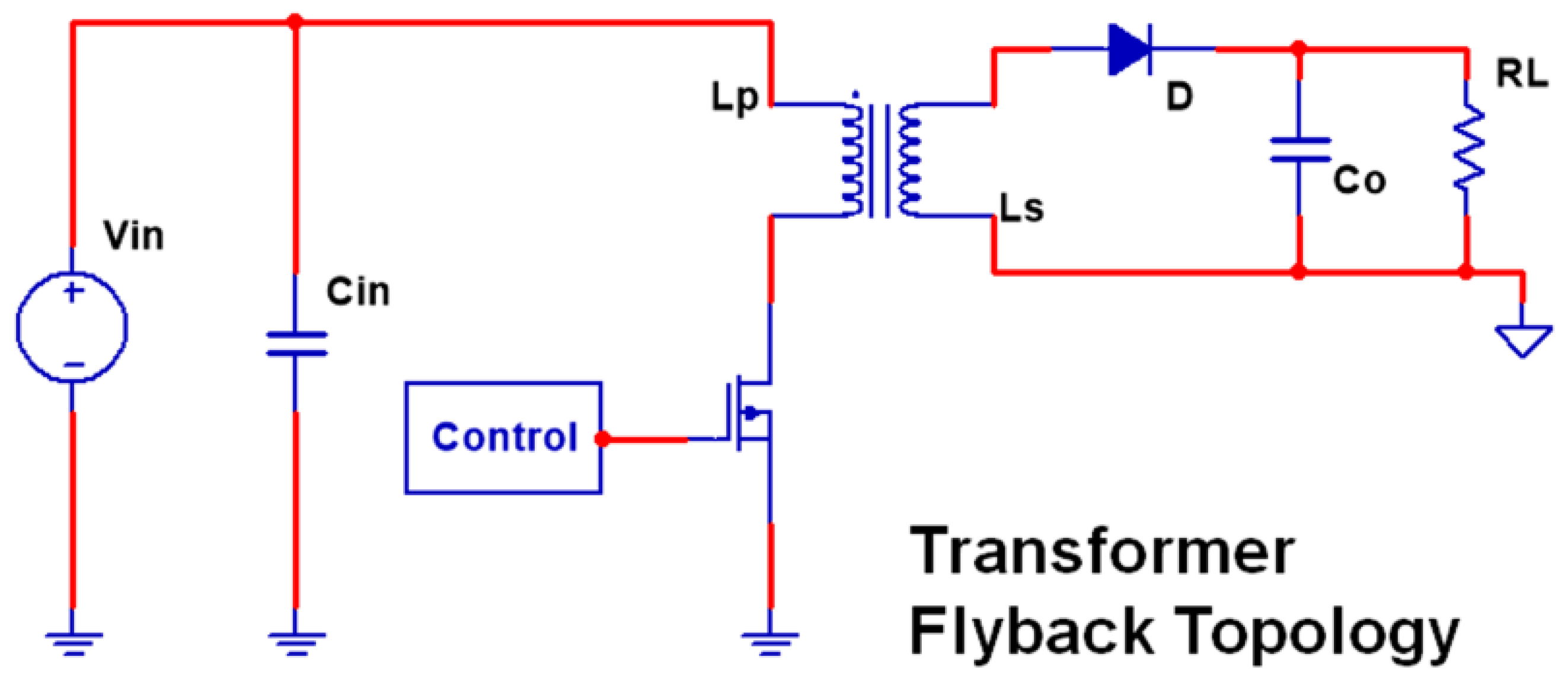 Electronics 11 01222 g001
