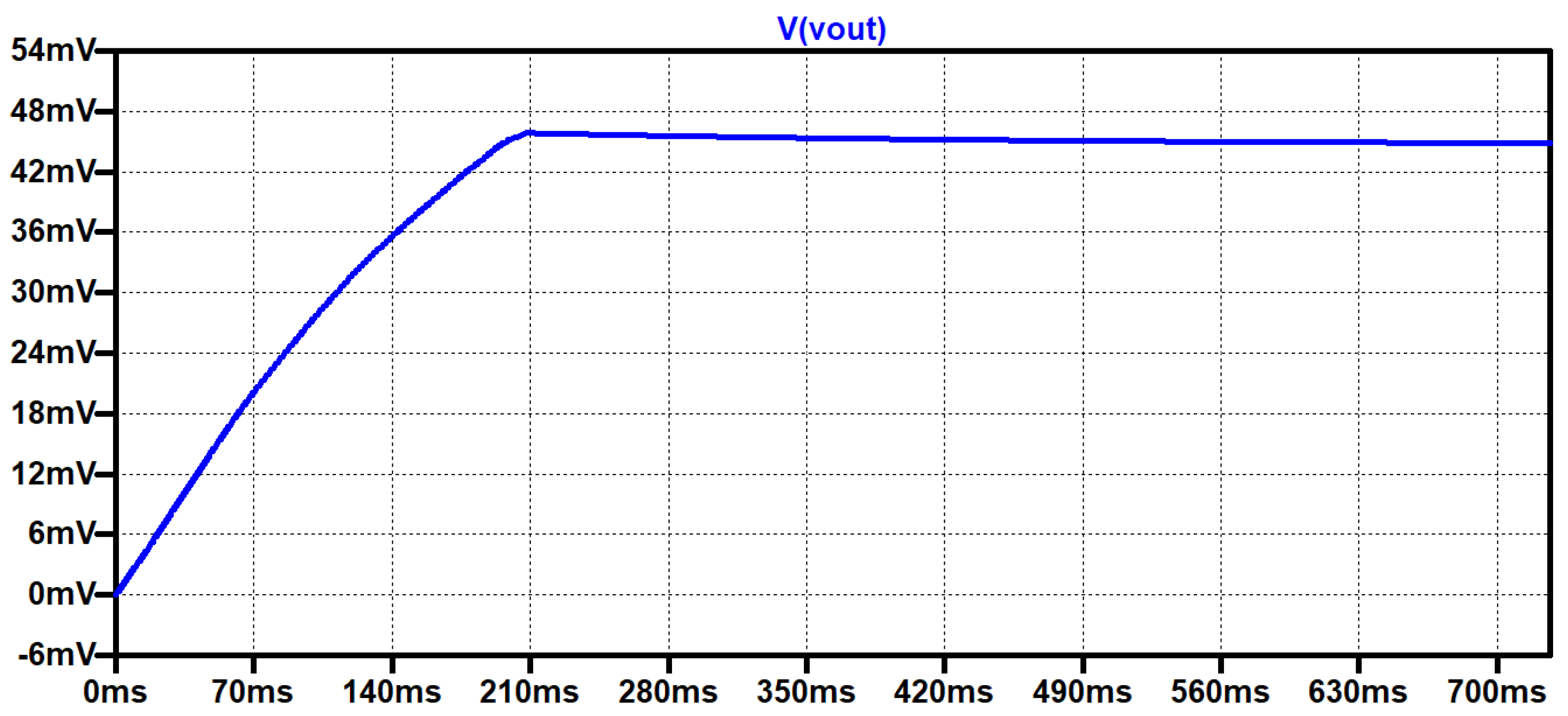 Electronics 11 01222 g006