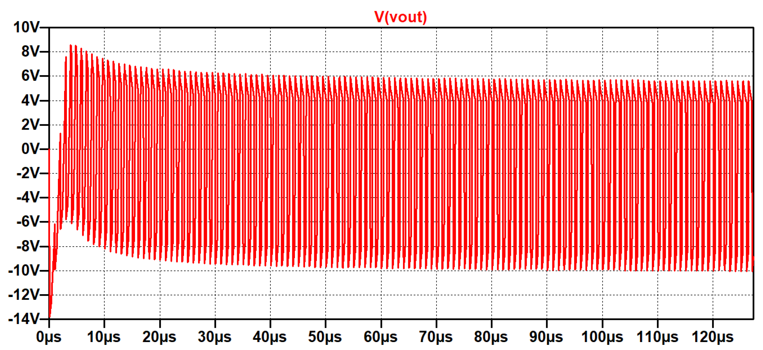 Electronics 11 01222 g008