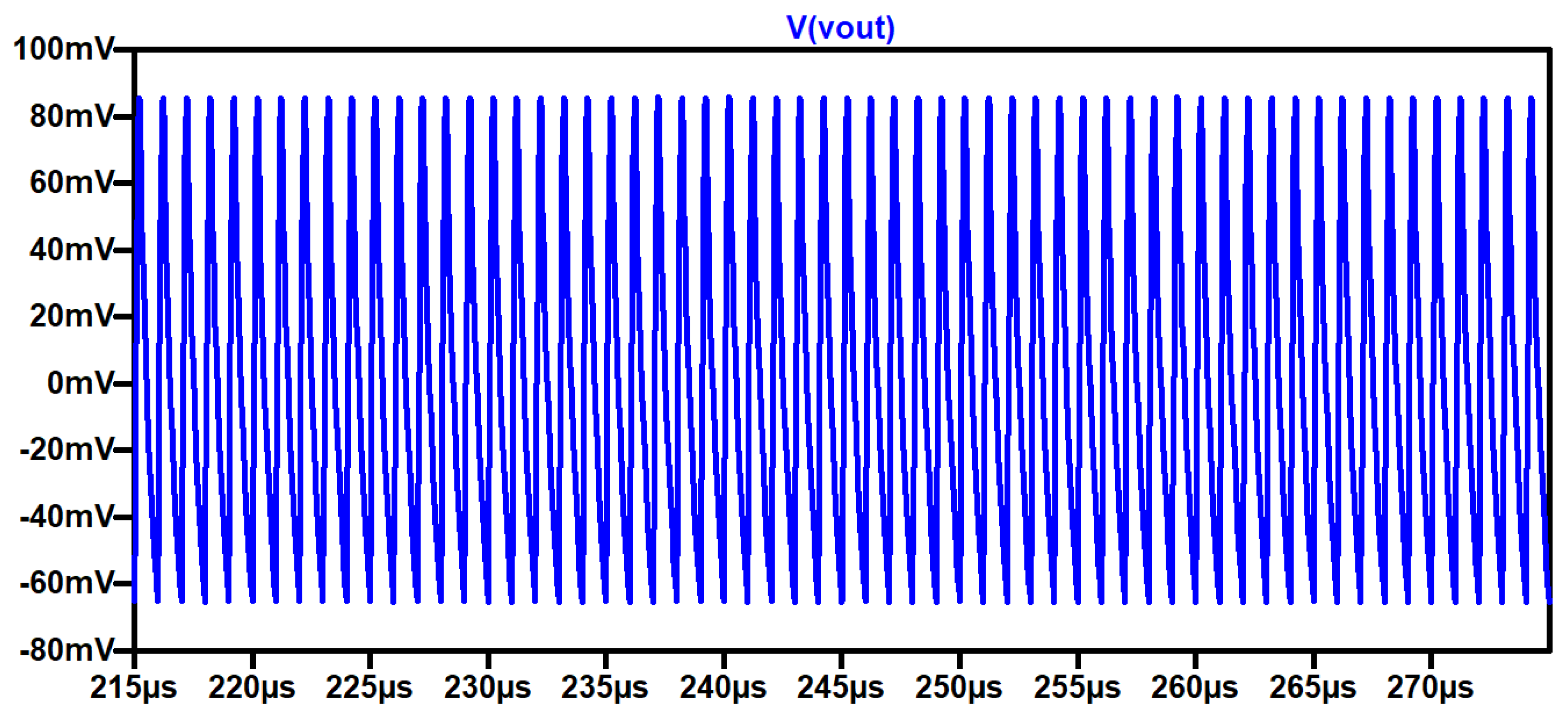 Electronics 11 01222 g009
