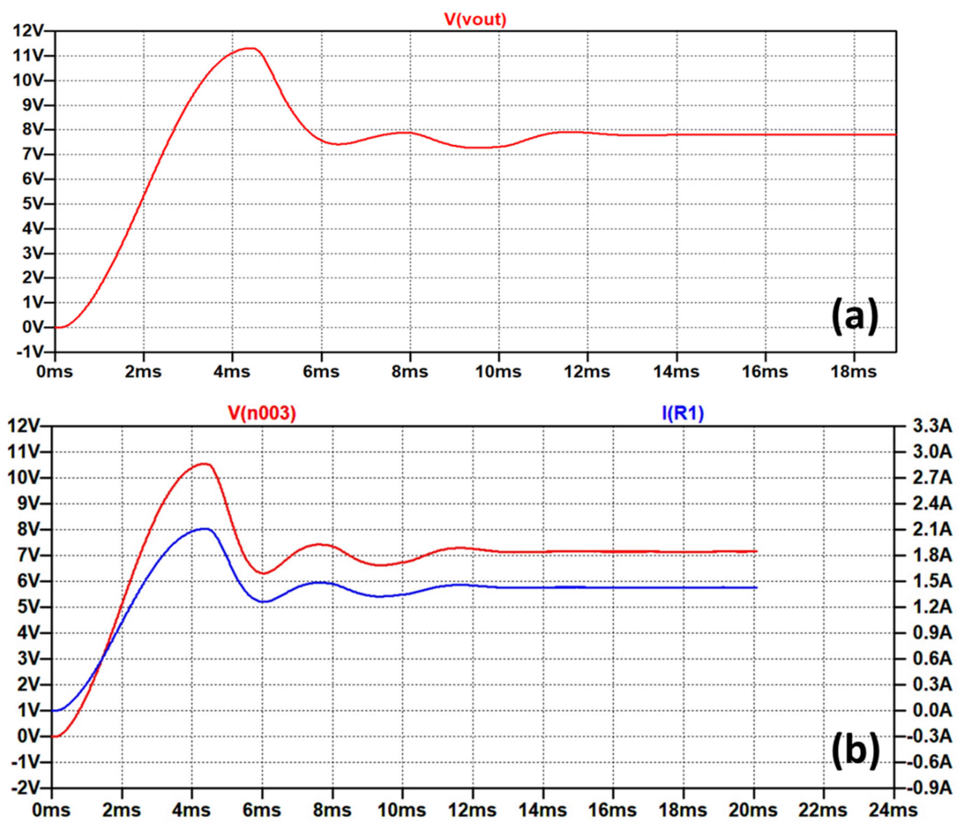 Electronics 11 01222 g011