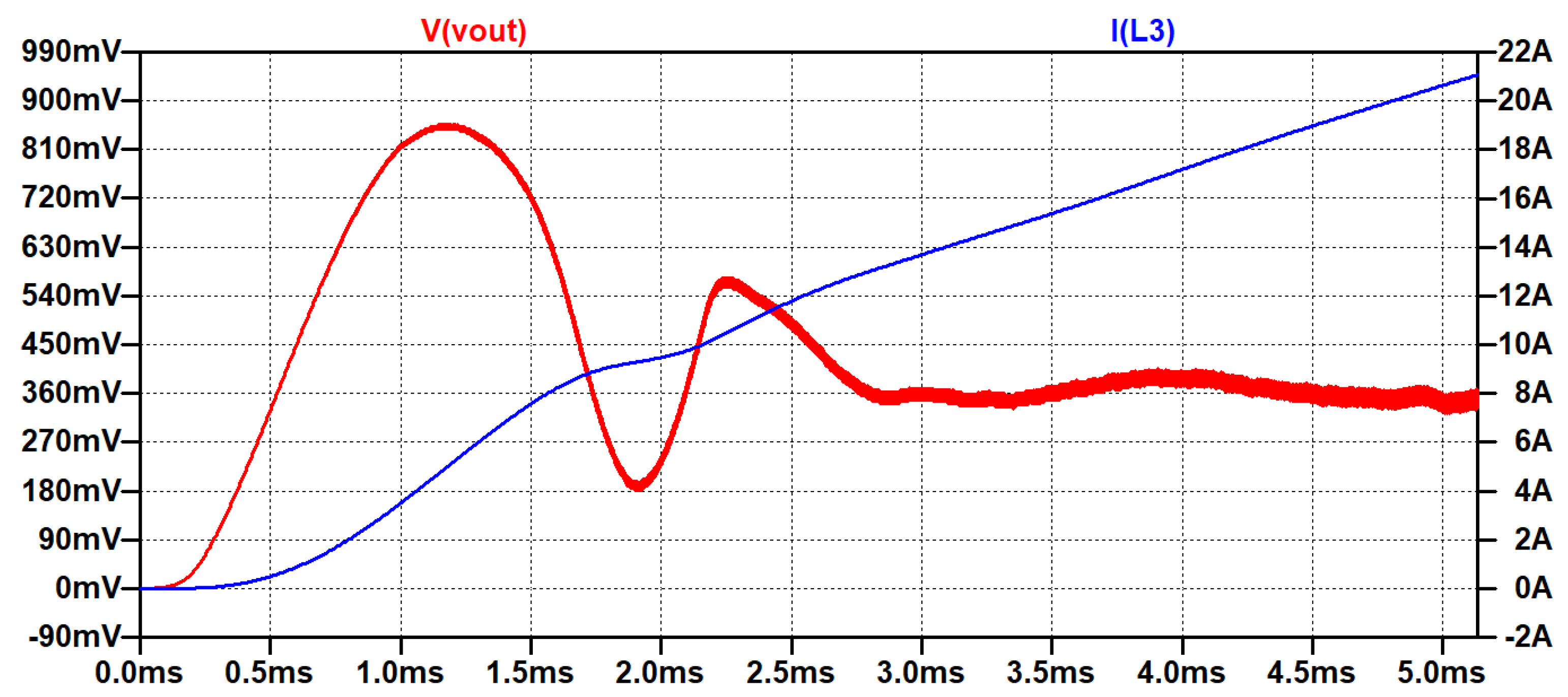 Electronics 11 01222 g014