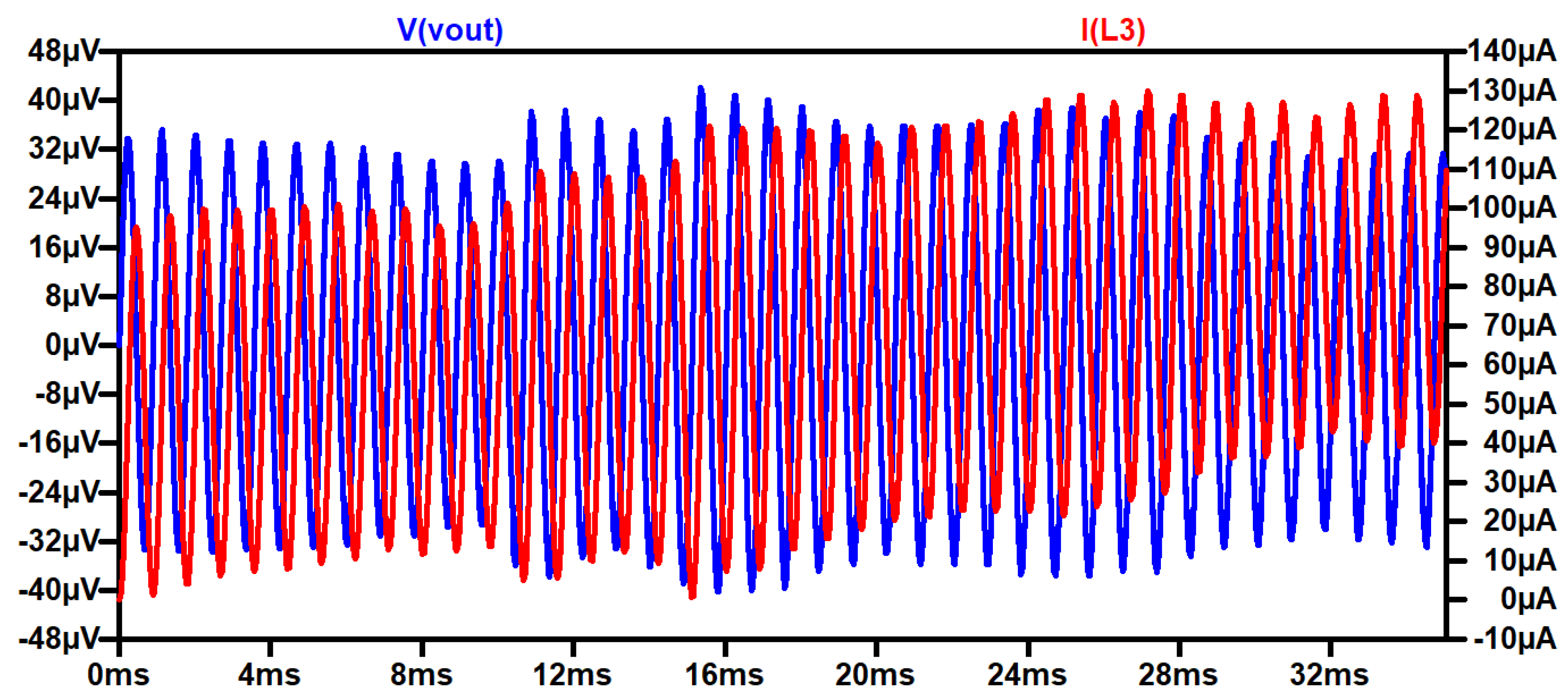 Electronics 11 01222 g015