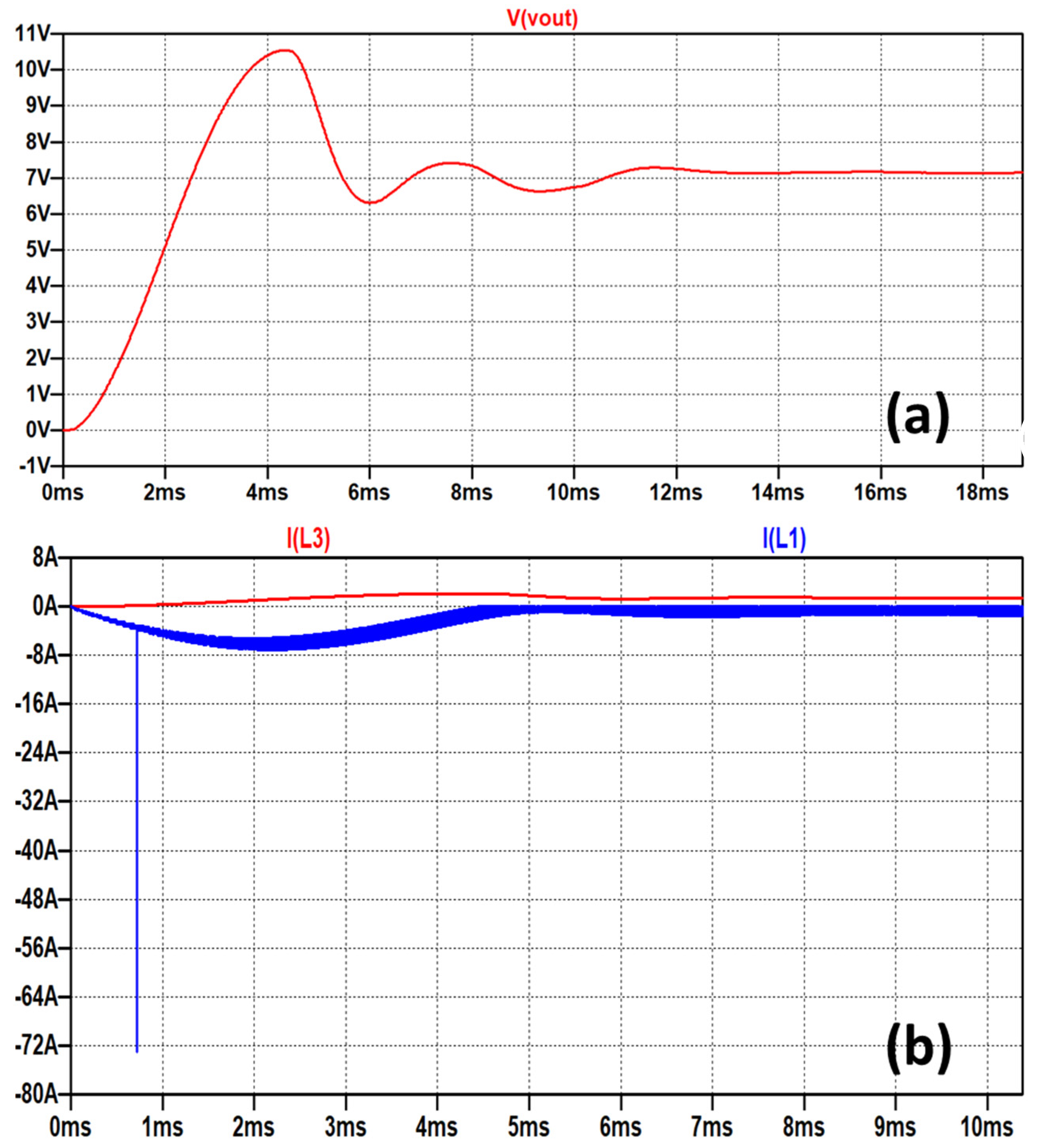 Electronics 11 01222 g017