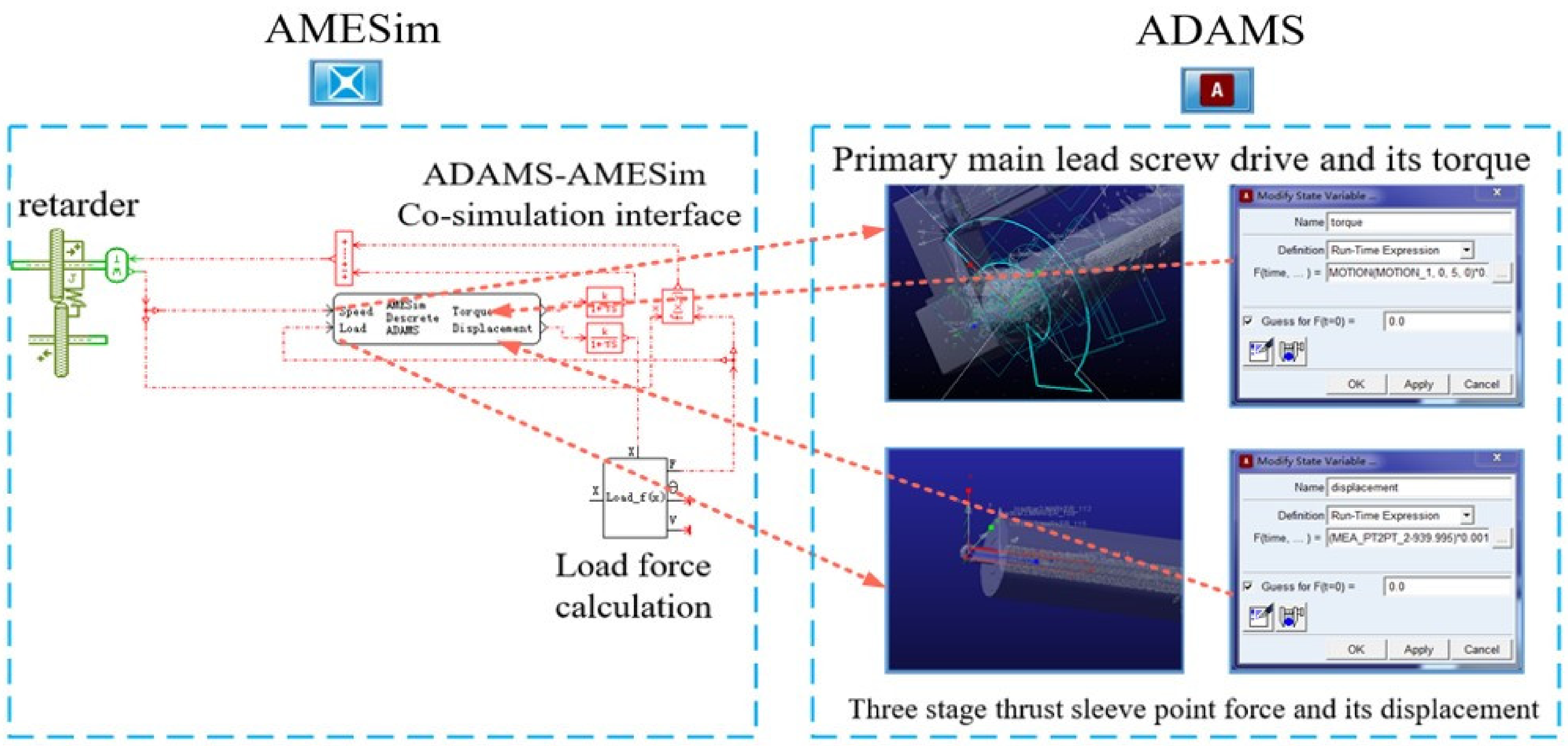 Electronics 11 01237 g010