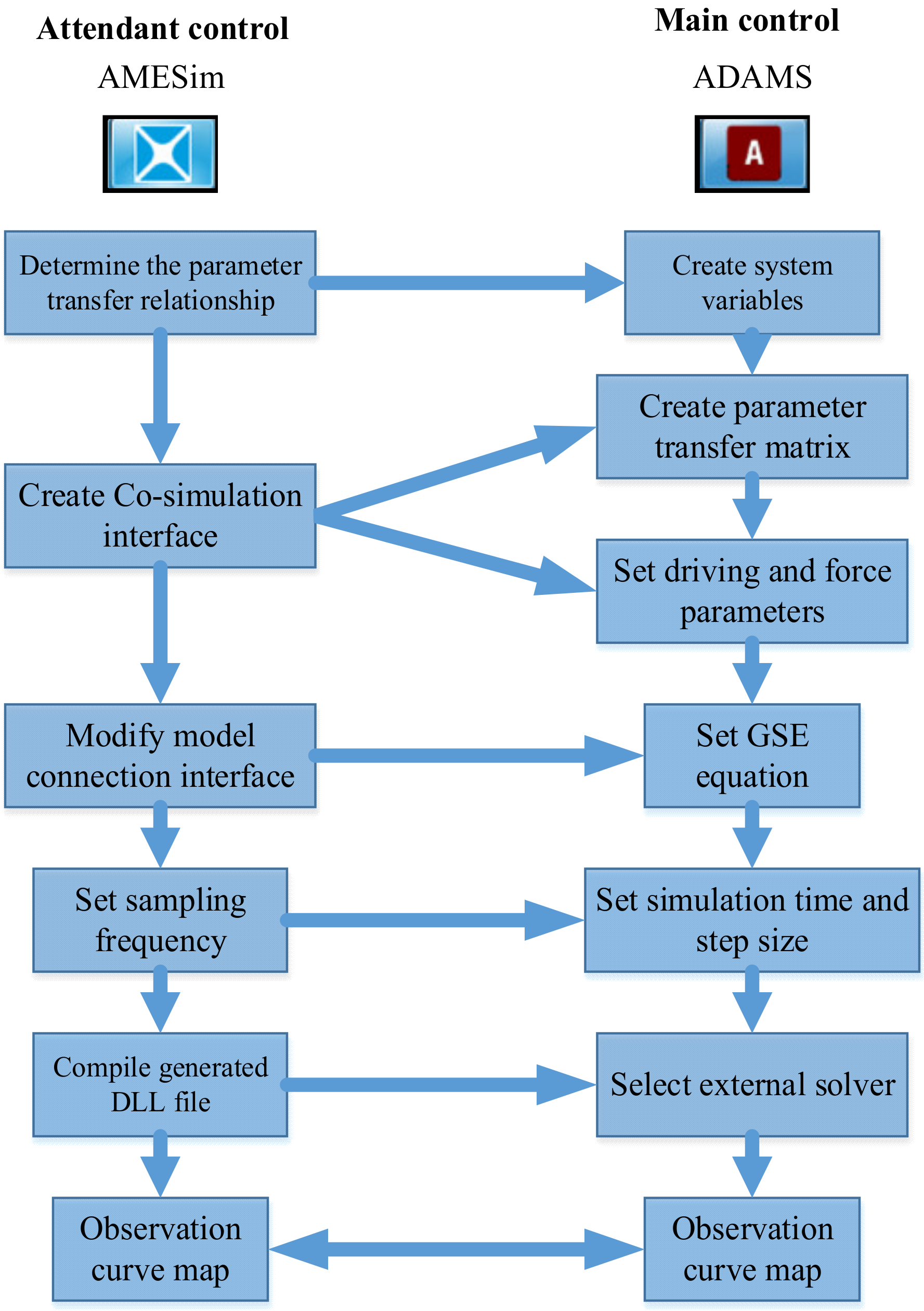 Electronics 11 01237 g011